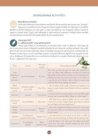 144
DESFĂȘURAREA ACTIVITĂŢII
Introducere tematică
Activitatea debutează cu prezentarea unei familii din perspectiva unui greiere care „locuiește”
împreună cu membrii acesteia. Perspectiva ludică asupra modului de relaționare a membrilor
familiei va facilita înțelegerea de către copii a esenței mesajului pe care îl propune iubirea creștină în
raport cu semenii noștri. Copiii sunt îndemnați să tragă concluzii cu privire la relațiile dintre membrii
unei familii prin intermediul observațiilor făcute de personajul-greieraș.
Exercițiu (10’)
1. „Mărturisirile” unui greieraş (10’)
Dragi copii, trebuie să vă mărturisesc că îmi place foarte mult să călătoresc. Acest fapt mă
face să mă strecor deseori în bagajele membrilor familiei în casa cărora mi-am făcut culcuşul. Am, astfel,
parte de cele mai interesante experienţe. Poate vă întrebaţi cum poate ﬁ atât de grozav să trăieşti într-un
buzunar al unui rucsac sau de ce privelişte ai putea avea parte. Recunosc faptul că nu am parte de cine
ştie ce desfăşurare de imagini dar ceea ce aud merită tot efortul de a sta pitit. Dacă vreţi, dragii mei, v-aş
descrie o săptămână din viaţa mea:
Ziua Locul
Persoana
însoţită
Discursul personajelor
Luni
(dimineața,
foarte
devreme)
geanta laptopului dl. Cine
Dl. Cine era cel mai uşor de auzit din ungherul în
care mă aﬂam. Mă odihneam rezemat de mouse-ul
laptopului când am fost trezit de vocea ce mormăia mai
mult pentru sine: „Ce bine dorm toţi. iar eu trebuie să
o iau din loc şi să înfrunt o altă zi. Bine că suntem toţi
sănătoşi. Nu mă pot plânge de nimic.”
Marţi
(înainte de
ora 8)
poşeta/în maşină
spre şcoală
dna. Cine
„Să nu uitaţi să ﬁţi uniţi! Căutaţi-vă şi ajutaţi-vă în
pauze ca nişte frăţiori buni! Faceţi la fel şi cu prietenii
voştri!”
Miercuri penarul Cine junior
„Ce bine că sunt la aceeaşi şcoală cu sora mea! Abia aştept
să avem ore în aceeaşi clădire. Mâine ne vedem sigur.”
Joi (pauza
mare)
trusa de farduri dra. Cine
„Of! Uite-l şi pe Junior! Măcar de nu m-ar vedea
cineva! Ce-ar zice colegii despre mine dacă ar aﬂa că
am un frăţior în clasa pregătitoare?”
Vineri
(după
amiază)
bocancul bunicului
Bunicul
Cine
„Am venit, dragul meu băiat, să vă invit la noi la masa
de duminică. Mama e cam bolnavă şi mi-e teamă că de
dorul vostru.”
Sâmbătă
În buzunarul
şorţului de bucătărie
Bunica Cine
„Cât mă bucur că s-au decis să ne facă o vizită! A
trecut atât de mult timp. Îi iubesc atât de mult pe toţi!”
Duminică
În sufrageria
familiei
Bona
familiei Cine
„Cât de linişte e în toată casa! Îmi plăcea mai mult
când erau toţi acasă. Familia aceasta mă face să-mi
doresc şi eu o familie”
 