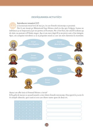 238
DESFĂȘURAREA ACTIVITĂŢII
Introducere tematică (15’)
a) Lecturează micul text de mai jos, în care femeile mironosițe se prezintă:
Noi L-am însoţit pe Mântuitorul Iisus Hristos când era dus spre Golgota. Lumea ne
îmbrâncea şi ne batjocorea şi pe noi pentru că Îl urmam. Ne-a fost frică, dar când Îl vedeam aşa
de rănit, nu puteam să Îl lăsăm singur. Aşa că am mers după El şi am privit cum a fost răstignit.
Apoi, am cumpărat mirodenii ca să să preparăm mirul cu care am mers duminică la mormânt.
Eu sunt
Maria Magdalena
Eu sunt
Salomeea
Eu sunt
Marta
Eu sunt
Suzana
Eu sunt
Maria lui Cleopa
Eu sunt
Ioana
Eu sunt
Maria
Atunci am aﬂat însă că Domnul Hristos a înviat!
b) În grila de mai jos se ascund numele a cinci dintre femeile mironosițe. Descoperă-le și scrie-le
în căsuțele alăturate, apoi caută să vezi care dintre nume apare de două ori.
H M A Q D M J M
S A L O M E E A
U R Z M A M S R
Z I O A N A A T
A A P H R R F A
N A E A K T Y M
A W L G U A M O
 