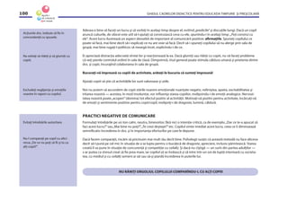 GHIDUL CADRELOR DIDACTICE PENTRU EDUCAŢIA TIMPURIE ŞI PREŞCOLARĂ100
Acţiunile dvs. trebuie să ﬁe în
concordanţă cu spusele.
Nu ezitaţi să rîdeţi şi să glumiţi cu
copiii.
Excludeţi neglijenţa şi emoţiile
voastre în raport cu copilul.
Evitaţi întrebările autoritare.
Nu-l comparaţi pe copil cu altci-
neva:„De ce nu poţi să ﬁi şi tu ca
alţi copii?”
Adesea e bine să faceţi un lucru şi să vorbiţi în acelaşi timp despre el, evitînd„predicile”şi discuţiile lungi. Dacă un copil
aruncă cuburile, de obicei este util să-l ajutaţi să construiască ceva cu ele, spunîndu-i în acelaşi timp: „Poţi construi cu
ele”. Acest lucru ilustrează un aspect deosebit de important al comunicării pozitive: aﬁrmaţiile. Spuneţi copilului ce
poate să facă, mai bine decît să-i explicaţi ce nu are voie să facă. Decît să-i spuneţi copilului să nu alerge prin sala de
grupă, mai bine rugaţi-l politicos să meargă încet, explicîndu-i de ce.
Ei apreciază distracţia adecvată vîrstei lor şi reacţionează la ea. Dacă glumiţi sau rîdeţi cu copiii, nu vă faceţi probleme
că veţi pierde controlul ordinii în sala de clasă. Dimpotrivă, rîsul general poate stimula căldura umană şi prietenia dintre
dvs. şi copii, încurajînd colaborarea în sala de grupă.
Bucuraţi-vă împreună cu copiii de activitate, arătaţi-le bucuria că sunteţi împreună!
Ajutaţi copiii să ştie că activităţile lor sunt valoroase şi utile.
Noi nu putem să ascundem de copii stările noastre emoţionale nuanţate negativ, neliniştea, apatia, excitabilitatea şi
iritarea noastră — acestea, în mod involuntar, vor inﬂuenţa starea copiilor, molipsindu-i de emoţii analogice. Nervozi-
tatea noastră poate„acoperi”(domina) tot efectul pozitiv al activităţii. Motivaţi-vă pozitiv pentru activitate, încărcaţi-vă
de emoţii şi sentimente pozitive pentru copii/copil, molipsiţi-i de dragoste, lumină, căldură.
PRACTICI NEGATIVE DE COMUNICARE
Formulaţi întrebările pe un ton calm, neutru, binevoitor, fără nici o intenţie critică, ca de exemplu:„Dar ce te-a apucat să
faci acest lucru?”sau„Mai bine nu poţi?”,„Te crezi deştept?”etc. Copilul simte imediat acest lucru, ceea ce îi diminuează
semniﬁcativ încrederea în dvs. şi în importanţa eforturilor pe care le depune.
Dacă facem comparaţii, riscăm să pricinuim mai mult rău decît bine. Psihologii susţin că această metodă nu face altceva
decît să-l pună pe cel mic în situaţia de a se lupta pentru o bucăţică de dragoste, apreciere, inclusiv părintească. Starea
creată îl va pune în situaţie de concurenţă şi competiţie cu ceilalţi. Şi dacă nu cîştigă — un surîs din partea adulţilor —
s-ar putea ca stresul creat să ﬁe prea mare, iar copilul să se înrăiască şi să intre într-un soi de luptă interioară cu societa-
tea, cu mediul şi cu ceilalţi semeni ai săi sau să-şi piardă încrederea în puterile lui.
NU RĂNIŢI ORGOLIUL COPILULUI COMPARÎNDU-L CU ALŢI COPII!
 
