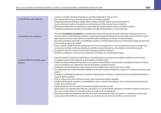 ROLUL EDUCATORULUI ÎN INTERACŢIUNEA CU COPILUL ŞI ÎN DEZVOLTAREA COMUNITĂŢII GRUPEI DE COPII 105
• Creează un model care demonstrează că cuvintele rostite pot ﬁ citite şi scrise
• Face reprezentări scrise şi picturale ale jocului şi limbajului copilului
• Notează literalmente limbajul copiilor (ﬁxează ideile, intenţiile copiilor pe lucrările acestora)
• Susţine eforturile copiilor la povestirea sau descrierea pe hîrtie a jocului sau a creaţiei lor
• Marchează/etichetează tot mobilierul şi materialele din spaţiul educativ pentru a facilita învăţarea
• Pregăteşte şi distribuie părinţilor, comunităţii materiale promoţionale cu subiect educativ
• Prin buna cunoaştere şi acceptare necondiţionată a ﬁecărui copil, promovează numeroase strategii şi tehnici in-
teractive pentru a face eﬁcientă învăţarea, creează oportunităţi echitabile pentru toţi copiii: timp suﬁcient şi suport
adecvat pentru ﬁecare copil, ţinînd cont de diferenţele individuale, de stilul şi ritmul de învăţare
• Ajustează sarcinile la interesele şi posibilităţile copilului; schimbă spaţiul educativ în funcţie de evoluţia programului
şi de nevoile grupei şi ale copiilor
• Pune în valoare părţile forte ale copilului pentru a încuraja progresele, a-i spori încrederea în sine şi a-l învăţa să-şi
construiască evoluţia mizînd pe laturile tari, planiﬁcă oportunităţi pentru a le valoriﬁca, a le face funcţionale
• Încurajează copiii să-şi asume riscuri, ﬁind în preajmă şi oferind susţinere
• Planiﬁcă şi pregăteşte un proiect prin materiale şi activităţi care solicită efort de grup
• Creează copiilor un mediu stimulativ de joc, favorabil pentru a-şi exprima necesităţile, emoţiile şi sentimentele;
încurajează copiii să facă alegerea, le lasă dreptul să decidă singuri
• Îndeamnă copiii să folosească lucrurile şi să-şi practice deprinderile în mod spontan, netradiţional. Experimentarea
unor noi metode de joc reprezintă o cale de dezvoltare a spiritului inventiv
• Facilitează comunicarea dintre copii; creează ocazii de dialog între copii şi între copii şi adulţi
• Prin soluţionare de conﬂicte dezvoltă abilităţi sociale; oferă copiilor modele de a negocia şi a soluţiona situaţii pe cale
paşnică
• Stimulează posibilităţi de exprimare creatoare, independenţa (în gîndire, comportament); stimulează exprimarea şi
respectă opinia copilului
• Pune în valoare mai mult conţinutul jocului, decît respectarea rigidă a regulilor
• Echilibrează eforturile copilului cu posibilităţile lui spre a-i favoriza dezvoltarea, dar şi controlul de la interacţiunile
sociale, de la învăţare şi joc
• Interpretează spre a ﬁ mai explicit conţinutul mesajelor lansate de copii
• Ajută copilul să-şi extindă experienţa de cunoaştere şi s-o conştientizeze, adresîndu-i întrebări de tipul: ce face, de ce
face, cum a reuşit să facă, ce urmează să facă, ce crede că se va întîmpla etc.
• Favorizează trăirea de experienţe reale de către copii, experienţe de viaţă care, ulterior, ar stimula jocul, prin orga-
nizarea excursiilor, întîlniri cu oaspeţi adulţi şi cu semenii, lecturi, vizionare de ﬁlme şi spectacole etc.
Ca REGIZOR cadrul didactic:
Ca MEDIATOR/FACILITATOR cadrul
didactic:
Ca SECRETAR cadrul didactic:
 