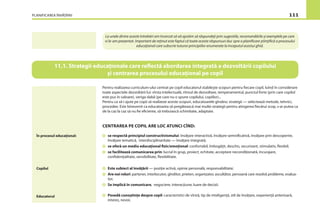 PLANIFICAREA ÎNVĂŢĂRII 111
11.1. Strategii educaţionale care reﬂectă abordarea integrată a dezvoltării copilului
şi centrarea procesului educaţional pe copil
La unele dintre aceste întrebări am încercat să vă ajutăm să răspundeţi prin sugestiile, recomandările şi exemplele pe care
vi le-am prezentat. Important de reţinut este faptul că toate aceste răspunsuri duc spre o planiﬁcare ştiinţiﬁcă a procesului
educaţional care subscrie tuturor principiilor enumerate la începutul acestui ghid.
Pentru realizarea curriculum-ului centrat pe copil educatorul stabileşte scopuri pentru ﬁecare copil, luînd în considerare
toate aspectele dezvoltării lui: vîrsta intelectuală, ritmul de dezvoltare, temperamentul, punctul forte (prin care copilul
este pus în valoare), veriga slabă (pe care nu o spune copilului, copiilor)...
Pentru ca să-i ajute pe copii să realizeze aceste scopuri, educatoarele gîndesc strategii — selectează metode, tehnici,
procedee. Este binevenit ca educatoarea să pregătească mai multe strategii pentru atingerea ﬁecărui scop, s-ar putea ca
de la caz la caz să nu ﬁe eﬁciente, să trebuiască schimbate, adaptate.
CENTRAREA PE COPIL ARE LOC ATUNCI CÎND:
se respectă principiul constructivismului: învăţare interactivă, învăţare semniﬁcativă, învăţare prin descoperire,
învăţare tematică, interdisciplinaritate — învăţare integrată;
se oferă un mediu educaţional ﬁzic/emoţional: confortabil, îmbogăţit, deschis, securizant, stimulativ, ﬂexibil;
se facilitează comunicarea prin: lucrul în grup, proiect, echitate, acceptare necondiţionată, încurajare,
conﬁdenţialitate, sensibilitate, ﬂexibilitate.
Este subiect al învăţării — poziţie activă, opinie personală, responsabilitate;
Are noi roluri: partener, interlocutor, gînditor, prieten, organizator, ascultător, persoană care rezolvă probleme, evalua-
tor;
Se implică în comunicare, negociere, interacţiune, luare de decizii.
Posedă cunoştinţe despre copil: caracteristici de vîrstă, tip de inteligenţă, stil de învăţare, experienţă anterioară,
interes, nevoi;
În procesul educaţional:
Copilul
Educatorul
 