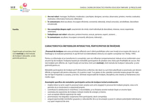 GHIDUL CADRELOR DIDACTICE PENTRU EDUCAŢIA TIMPURIE ŞI PREŞCOLARĂ112
Are noi roluri: manager, facilitator, moderator, coechipier, designer, secretar, observator, prieten, mentor, evaluator,
motivator, informator/instructor, eliberator;
În comunicare oferă ascultare, încurajare eﬁcientă, constantă, toleranţă, simţul umorului, sensibilitate, dezvoltare
emoţională.
Are cunoştinţe despre copil: caracteristici de vîrstă, nivel individual de dezvoltare, interese, nevoi, experienţe
anterioare;
Îndeplineşte noi roluri: educator, prieten/mentor, avocat, partener, expert, asistent…
În comunicare: ascultare, încurajare constantă, afecţiune, toleranţă…
CARACTERISTICA METODELOR INTERACTIVE, PARTICIPATIVE DE ÎNVĂŢARE
„Procesul de învăţare este acea activitate reﬂexivă care îi oferă posibilitate celui care învaţă să se inspire din trecut, să
înţeleagă şi să evalueze prezentul, în aşa fel încît să materializeze viitorul şi să capete cunoştinţe noi.”(Kirby, 1995)
Pentru ca informaţia să se transforme în cunoştinţe, care vor inﬂuenţa comportamentul, trebuie să ne conformăm unui
anumit tip de învăţare. Învăţarea bazată pe metodele participative de predare este cheia spre ﬁnalităţile de succes. Noi
toţi învăţăm prin diferite căi. Copiii învaţă cel mai bine cînd sunt motivaţi, cînd metoda de învăţare îi absoarbe şi este
potrivită pentru ei.
Metodele participative de învăţare pot ﬁ distractive şi efective, dar dacă nu sunt bine planiﬁcate şi practicate, pot deveni
diﬁcile şi improprii atît pentru educator, cît şi pentru copii. S-ar părea că dvs. pierdeţi controlul asupra grupei de copii,
dar de fapt îl împărţiţi cu aceştia, şi tot dvs. rămîneţi responsabil de învăţare, disciplină şi de crearea şi menţinerea unui
mediu sigur.
Avantajele speciﬁce ale metodelor participativ-active de învăţare includ următoarele:
• implică direct şi activ copiii în procesul vizat: aceştia sunt activ angajaţi în procesul de învăţare proprie, ceea ce le
permite să-şi construiască o experienţă proprie;
• contribuie la satisfacerea în mod ﬁresc a necesităţilor, şi nu forţarea acestei evoluţii după un anume tipar;
• varietatea de experienţe de învăţare măreşte nivelul de energie şi interes;
• sunt acceptate diferite experienţe de viaţă;
• promovează, mai degrabă, cooperarea între participanţi, decît competiţia;
• asigură oportunităţi membrilor grupului şi educatorilor de a-şi recunoaşte şi pune în valoare potenţialul individual şi
a-şi spori respectul de sine;
Familia
Copiii învaţă cel mai bine cînd
sunt motivaţi şi cînd metoda
de învăţare îi absoarbe şi este
potrivită pentru ei.
 