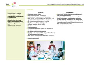 GHIDUL CADRELOR DIDACTICE PENTRU EDUCAŢIA TIMPURIE ŞI PREŞCOLARĂ120
COOPERARE
Cooperarea este o strategie
de învăţare, pe care o putem
organiza în orice moment al zilei,
la orice activitate.
Da, copiii trebuie să înveţe a
coopera: să înveţe a se accepta, a
colabora, a negocia, a oferi, a cere
ajutor
(prietenii nu cresc în grădină)
AVANTAJE:
Copiii sunt apreciaţi pozitiv
Toţi copiii ajung să aibă rezultate bune
Creşte stima de sine, încrederea în forţele proprii
Este utilizată o varietate de forme de interacţiune, sunt
generate sentimente de acceptare şi simpatie
Se instaurează bună-înţelegerea şi armonia
Copiii cooperează în perechi, în grupuri
Însuşesc modele de lucru în comun
Învaţă de la semeni
Copiii oferă ajutor
Copiii manifestă atitudine pozitivă faţă de semeni şi
adulţi
Îşi dezvoltă inteligenţa interpersonală
Copiii îşi asumă responsabilitate de propriile rezultate şi
de rezultatele ﬁecăruia din grup
Este stimulat comportamentul de facilitare a succesului
celorlalţi
Diminuează anxietatea
DEZAVANTAJE:
Apare„lenea”socială (cînd copiii lucrează în grupuri
mari cum ar ﬁ brainstormigul)
Unele cadre didactice nu pot renunţa la rolul lor
comod, tradiţional de informator şi nu-l pot asuma
pe cel de facilitator, consultant. Pe altă parte şi copiii,
obişnuiţi să asculte numai ce spune cadrul didactic, să
răspundă numai la întrebările lui, e mai simplu decît să
ﬁi tu responsabil de ceea ce faci.
 