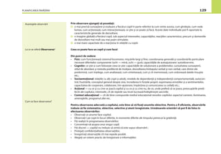 PLANIFICAREA ÎNVĂŢĂRII 129
Prin observare ajungeţi să posedaţi:
o mai precisă cunoaştere şi evaluare a ﬁecărui copil în parte referitor la cum simte acesta, cum gîndeşte, cum vede
lumea, cum acţionează, cum interacţionează, ce ştie şi ce poate să facă. Aceste date individuale pot ﬁ raportate la
caracteristicile generale de dezvoltare;
o imagine globală a ﬁecărui copil, sub aspectul intereselor, capacităţilor, reacţiilor caracteristice, precum şi domeniile
de dezvoltare mai mult sau mai puţin stimulate;
o mai mare capacitate de a reacţiona în relaţiile cu copiii.
Ceea ce poate face un copil şi cum face!
Din punct de vedere:
• Fizic: cum funcţionează sistemul locomotor, mişcările largi şi ﬁne, coordonarea generală şi coordonările particulare
necesare diferitelor componente (ochi — mînă, ochi — gură; capacităţile de autoajutorare/ autodeservire;
• Cognitiv: ce ştie şi cum foloseşte ceea ce ştie: capacităţile de soluţionare a problemelor, curiozitatea cunoaşterii,
stilul de abordare şi metoda predilectă de învăţare, dezvoltarea limbajului verbal şi non verbal, care dintre ele
predomină, cum înţelege, cum analizează, cum sintetizează, cum şi cît memorează, cum ordonează datele însuşite
etc.;
• Socioemoţional: relaţiile cu alţi copii şi adulţi, nivelele de dependenţă şi independenţă comportamentală, autocon-
trol, frustrările, conceptul general despre sine, încrederea în forţele proprii, exprimarea emoţiilor şi a sentimentelor,
capacitatea de cooperare, colaborare, într-ajutorare, împărţirea şi comunicarea cu ceilalţi etc.;
• Acţional — cu ce şi cu cine se joacă copilul şi cu ce şi cu cine nu, de ce, unde preferă să se joace, preocupările predi-
lecte ale copilului, interesele, cît de repede sau încet lucrează/îndeplineşte sarcinile;
• Context educaţional — cît de bine corespunde mediul educaţional nevoilor copilului: aspectul camerei, iluminarea,
amenajările, programul zilei etc.
Pentru observarea adecvată a copilului, este bine să vă ﬁxaţi anumite obiective. Pentru a ﬁ eﬁciente, observările
trebuie să ﬁe sistematice, obiective, selective şi atent înregistrate. Următoarele orientări vă pot ﬁ de folos în
efectuarea observărilor:
• Observaţi ce anume face copilul;
• Observaţi-i pe copii în locuri diferite, în momente diferite ale timpului petrecut la grădiniţă
• Fiţi realişti în programarea observărilor;
• Concentraţi-vă asupra unui singur copil;
• Fiţi discret — copilul nu trebuie să simtă că este supus observării ;
• Protejaţi conﬁdenţialitatea observaţiilor;
• Înregistraţi observaţiile cît mai repede posibil;
• Alegeţi un sistem practic de înregistrare a informaţiilor.
Avantajele observării
La ce se referă Observarea?
Cum se face observarea?
 