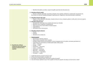 PLANIFICAREA ÎNVĂŢĂRII 135
– Manifestă disciplină, ascultare, respectă regulile exprimate de educatoare etc.
2. Atitudinea faţă de adult:
– Respect, simpatie, admiraţie, sinceritate, antipatie versus gelozie, obrăznicie, recalcitranţă, nesupunere etc.
Aici se pot ivi o serie de“baraje psihologice”exprimate prin: negativism, necomunicativitate, intoleranţă.
3. Atitudinea faţă de alţi copii:
– Respect, cinste, admiraţie, delicateţe, simpatie, altruism versus antipatie, gelozie, invidie, pîră, minciună, egoism,
indiferenţă, dispreţ etc.
4. Atitudinea faţă de sine:
– Autoapreciere adecvată versus neadecvată (joasă sau ridicată);
– Modestie versus îngîmfare şi lăudăroşenie;
– Sigur pe sine versus neîncredere în forţele proprii;
– Sugestibilitate;
– Sinceritate versus minciună etc.
5. Atitudinea faţă de obiecte:
– Grijuliu;
– Econom;
– Atitudine de acurateţe etc.
TEMPERAMENT
– Rezistenţă la solicitări continue;
– Viteza vorbirii, mişcărilor (încet, repede);
– Echilibrul stărilor afective (de exemplu, în treceri exagerate de la rîs la plîns, activitate-pasivitate etc.).
– Capacitatea de muncă ﬁzică şi intelectuală (înaltă, medie, joasă).
- Serios — fără griji;
– Energic — calm;
– Extrovertit — introvertit;
– Curios — indiferent;
– Vulnerabil — tensionat;
– Meticulos — dezordonat
– Gata să rişte — imprudent;
– Încrezător — sceptic.
1. Copilul dă impresia că este încrezut în sine?
2. Se bucură de experienţele şi situaţiile noi?
3. Este dispus să meargă înainte chiar dacă ar putea să eşueze?
4. Care este reacţia copilului la eşec? Este capabil să înveţe din greşeli, este dispus să mai încerce o dată?
3. Fişa/Grila de verﬁcare:
Conţinutul observării pentru
evaluarea stimei de sine a
copilului
 