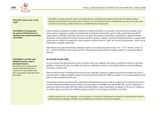 GHIDUL CADRELOR DIDACTICE PENTRU EDUCAŢIA TIMPURIE ŞI PREŞCOLARĂ150
Activităţile cu întreg grupul de copii sunt folosite pentru a împărtăşi toţi aceeaşi experienţă de învăţare: audiere,
vizionare, demonstrare din partea cadrului didactic, cînt, activităţi de mişcare, prezentarea unei veşti. Ele nu pot avea
o durată mare de timp şi trebuie alternate cu celelalte forme de organizare.
Copiii se adună: să audieze o poveste, vizioneze un spectacol, pentru a li se preda un text ﬁe proză, ﬁe poezie; să ob-
serve; pentru a organiza un atelier de artă plastică; activităţi de muzică, dans, sport în săli cu destinaţie specială. În
cadrul acestor activităţi se discută în perechi sau în grup mare diverse evenimente, se planiﬁcă, se iniţiază activităţi
distractive, se face trecerea în revistă a lucrului copiilor în grupuri, ateliere, se prezintă ﬁnalul proiectelor, se organizează
vizite, excursii, întîlniri cu compozitori, poeţi, experţi în diverse domenii. Copiii pot activa în două grupuri , după care îşi
împărtăşesc noutăţile, experienţa.
Educatoarea va ﬁ gata de schimbare, deoarece copiii nu pot şedea prea mult: cei de 3 ani — 10-15 minute, cei de 5-7
ani — pînă la 20-35 de minute, dacă sunt bine motivaţi, dacă variază tehnicile, poziţia copiilor. Va scurta perioada de
timp etc.
ACTIVITĂŢI ÎN AER LIBER
Aceste momente ale zilei presupun jocul în aer liber, observări, explorări, descoperiri, activităţi de îngrijire a plantelor,
păsărilor...Copiii pot citi cărţi în aer liber, pot desena, confecţiona, construi. În perioada caldă este necesară utilizarea
sectorului cu apă şi nisip.
Alte activităţi motrice se desfăşoară pe terenul de joc amenajat, înzestrat cu aparate sportive sau mobilier de curte: li-
ane/scări pentru căţărat, tobogan, otgoane întinse paralel la distanţă de înălţimea copiilor ca să se poată deplasa pe ele,
ladă cu nisip şi recipient pentru apă.
Educatoarea ia pentru jocurile copiilor atributele şi echipamentul necesar, cutiile cu sugestii pentru jocurile de rol, pen-
tru dramatizări/improvizări în baza textelor. Ea va avea grijă ca activităţile care solicită efort ﬁzic sporit să alterneze cu
acele care solicită mai puţin efort ﬁzic: după o activitate statică, copiii, ieşind afară, vor alerga, se vor juca cu mingea, se
vor căţăra; după o activitate de mobilitate sporită, copiilor li se vor propune activităţi mai liniştite.
Copilul învaţă prin joc, prin explorare, prin descoperire, se bucură şi colaborează cu semenii, îşi coordonează mişcările,
îşi formează ţinuta dreaptă, echilibru, face proﬁlaxia piciorului plat, îşi fortiﬁcă sănătatea.
Activităţi în grup mare, cu toţi
copiii
Activităţile cu întreg grupul
de copii sunt folosite pentru a
împărtăşi toţi aceeaşi experienţă
de învăţare
Activităţile în aer liber sunt
obligatorii pentru copil în
perioada timpurie.
Interacţiunea cu mediul extern
permite abordarea holistică a
copilului. Prin activităţile în aer
liber sunt apelate toate domeniile
dezvoltării.
 