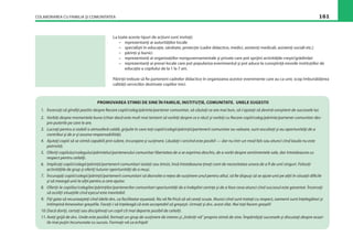 COLABORAREA CU FAMILIA ŞI COMUNITATEA 161
La toate aceste tipuri de acţiuni sunt invitaţi:
– reprezentanţi ai autorităţilor locale
– specialişti în educaţie, sănătate, protecţie (cadre didactice, medici, asistenţi medicali, asistenţi sociali etc.)
– părinţi şi bunici
– reprezentanţi ai organizaţiilor nonguvernamentale şi private care pot sprijini activităţile creşei/grădiniţei
– reprezentanţi ai presei locale care pot populariza evenimentul şi pot aduce la cunoştinţă nevoile instituţiilor de
educaţie a copilului de la 1 la 7 ani.
Părinţii trebuie să ﬁe partenerii cadrelor didactice în organizarea acestor evenimente care au ca unic scop îmbunătăţirea
calităţii serviciilor destinate copiilor mici.
PROMOVAREA STIMEI DE SINE ÎN FAMILIE, INSTITUŢIE, COMUNITATE. UNELE SUGESTII
1. Încercaţi să gîndiţi pozitiv despre ﬁecare copil/coleg/părinte/partener comunitar, să căutaţi ce are mai bun, să-l ajutaţi să devină conştient de succesele lui.
2. Vorbiţi despre momentele bune (chiar dacă este mult mai tentant să vorbiţi despre ce e rău!) şi vorbiţi cu ﬁecare copil/coleg/părinte/partener comunitar des-
pre puterile pe care le are.
3. Lucraţi pentru a stabili o atmosferă caldă, grijulie în care toţi copiii/colegii/părinţii/partenerii comunitar au valoare, sunt ascultaţi şi au oportunităţi de a
contribui şi de a-şi asuma responsabilităţi.
4. Ajutaţi copiii să se simtă capabili prin iubire, încurajare şi susţinere. Lăudaţi-i oricînd este posibil — dar nu într-un mod fals sau atunci cînd lauda nu este
potrivită.
5. Oferiţi copilului/colegului/părintelui/partenerului comunitar libertatea de a se exprima deschis, de a vorbi despre sentimentele sale, dar întotdeauna cu
respect pentru ceilalţi.
6. Implicaţi copiii/colegii/părinţii/partenerii comunitari izolaţi sau timizi, însă întotdeauna ţineţi cont de necesitatea unora de a ﬁ de unii singuri. Folosiţi
activităţile de grup şi oferiţi tuturor oportunităţi de a reuşi.
7. Încurajaţi copiii/colegii/părinţii/partenerii comunitari să dezvolte o reţea de susţinere unul pentru altul, să ﬁe dispuşi să se ajute unii pe alţii în situaţii diﬁcile
şi să meargă unii la alţii pentru a cere ajutor.
8. Oferiţi-le copiilor/colegilor/părinţilor/partenerilor comunitari oportunităţi de a îndeplini cerinţe şi de a face ceva atunci cînd succesul este garantat. Încercaţi
să ocoliţi situaţiile cînd eşecul este inevitabil.
9. Fiţi gata să recunoaşteţi cînd ideile dvs. ca facilitator eşuează. Nu vă ﬁe frică să vă cereţi scuze. Atunci cînd sunt trataţi cu respect, oamenii sunt înţelegători şi
întîmpină binevoitor greşelile. Faceţi-i să înţeleagă că este acceptabil să greşeşti. Urmaţi şi dvs. acest sfat. Noi toţi facem greşeli!
10.Dacă doriţi, certaţi sau disciplinaţi un copil cît mai departe posibil de ceilalţi.
11.Aveţi grijă de dvs. Unde este posibil, formaţi un grup de susţinere de interes şi „hrăniţi-vă” propria stimă de sine. Împărtăşiţi succesele şi discutaţi despre ocazi-
ile mai puţin încununate cu succes. Formaţi-vă ca echipă!
 