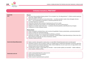 GHIDUL CADRELOR DIDACTICE PENTRU EDUCAŢIA TIMPURIE ŞI PREŞCOLARĂ168
Centrul de
Arte
Centrul de Ştiinţe/Matematică
Centrul de Joc de rol
Muzică
Care este cîntecul preferat despre prieteni? De ce vă place? Joc:„Îmi aleg prietenul”; „Cîntăm numele noastre pe
două note, utilizîm xilofonul.”
Selectaţi melodia care arată cum este prietenul tău — ascultarea pieselor: vesele, triste, de leagăn, de dans,
lirice —, care se potriveşte cel mai bine cu caracterul prietenului, de ce?
Ce cîntaţi împreună cu prietenii?
Colectarea cîntecelor pentru prieteni. Imprimarea lor pe CD ori casetă.
Învăţarea cîntecului, pe care ai putea să-l cînţi prietenului de ziua lui. Diverse jocuri...
Alegeţi-vă un prieten, după cîntecul lui — ascultarea cîntecelor păsărilor şi identiﬁcarea lor pe imagini.
Compunem un cîntec al grupei noastre.
Pictură, desen
Faceţi cunoştinţă cu prietenul meu, care nu este aici la grădiniţă. Crearea şi prezentarea„ portretul prietenului”.
Faceţi un simbol care reprezintă prietenia.
Pictaţi locul unde aţi vrea să vă jucaţi/odihniţi, plimbaţi cu prietenii.
Desenarea unui tablou: „În ce culoare vezi tu prietenia?” Numiţi tabloul. (Copiii desenează pe o foaie mare cîte o
pată colorată una lîngă alta, pot chiar să fuzioneze culorile.)
Modelaţi măştile prietenilor.
Găsiţi un prieten, descoperiţi ce aveţi comun, ce aveţi diferit. Notaţi/desenaţi/scrieţi ce aţi descoperit.
Activitate în perechi:„Fă-ţi un prieten”. Copiii vor completa date în„buletinul de identitate”unul pentru altul (Pot
desena portretul, lua amprenta degetului, cîntări, măsura înălţimea, cei care nu pot scrie, vor ruga prietenii, edu-
catoarea, poate asista un părinte să-i ajute).
Se poate face un graﬁc cu toate datele: pe verticală — toate numele copiilor, pe orizontală — datele: înălţimea,
masa corpului, culoarea ochilor,...
Copiii se joacă prieteneşte de-a ceea ce vor ei.
Improvizaţi„O întîlnire între prieteni”,
Poate este ziua prietenului.
Poate se joacă un spectacol pentru prieteni.
Unitatea tematică„PRIETENII”
 