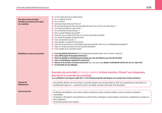 CÎTEVA RECOMANDĂRI METODOLOGICE 173
Discuţie în baza textului,
întrebări pot adresa atît copiii,
cît şi adultul:
Ce aţi simţit cînd aţi ascultat textul?
Ce v-a plăcut în text?
Ce v-a mirat?
Care personaje vă bucură? De ce?
Pe care personaje aţi vrea să le excludeţi din text? De ce? Ce ar ﬁ urmat dacă...?
Cum aţi ﬁ procedat în cazul cînd...?
Ce sentimente are personajul...?
Din ce cauză trăieşte aşa emoţii?
Cine din voi s-a simţit la fel? De ce v-au fost provocate emoţiile?
Ce evocări îţi trezeşte această istorie?
Cum ai proceda tu acum...?
Care peisaje v-au plăcut? Descrieţi-le.
Care lucruri aţi vrea să vi se întîmple vouă personal (din ceea ce li s-a întîmplat personajelor)?
Oare ce l-a făcut pe autor să scrie această istorioară?
Cum credeţi că se numeşte textul?
Cum aţi intitula istorioara? (Acum educatoarea poate spune cum a numit-o autorul.)
Cum altfel poate ﬁ începută istorioara?
Dacă vă gîndiţi să schimbaţi personajele, pe cine aţi înlătura, pe cine aţi include?
Cum s-ar desfăşura subiectul în acest caz?
Dacă ar ﬁ să scrieţi o scrisoare autorului (sau unui personaj) despre schimbările dorite de voi, ce i-aţi scrie?
Ce ilustraţii noi aţi adăuga?
Exemplu de activităţi (la dorinţa copiilor) în baza textului„Ploaia”sau integrarea
literaturii în centrele de activitate
(La o şedinţă în macrogrup copiii de 5-7 ani listează propriile idei despre ce ar putea face în baza textului.)
Să schimbe sfîrşitul; să scrie mamei o scrisoare despre cum să procedeze ca Tom să se poată bucura de ploaie; să
includă personaje noi — prietenii lui Tom; să codeze cuvinte şi alţi copii să le decodeze.
Să elimine ilustraţiile în care mama îi aduce hainele şi să lase numai pe acele în care ea îi aduce umbrela şi
cizmuliţele;
Să picteze o ilustrată în care prietenii au venit la Tom şi aleargă cu el prin ploaie, construiesc corăbioare şi se joacă cu
ele în băltoace.
Să picteze pasajul care le place.
Modiﬁcări creative ale textului:
Centrul de
Alfabetizare
Centrul de Artă
 