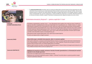 GHIDUL CADRELOR DIDACTICE PENTRU EDUCAŢIA TIMPURIE ŞI PREŞCOLARĂ182
Centrul de
ALFABETIZARE/BIBLIOTECĂ
Centrul de ŞTIINŢE
Centrul de CONSTRUCŢII
• În vîrsta preşcolară mare stimulaţi copiii să compună independent povestiri bazate atît pe experienţa de viaţă
colectivă, cît şi pe experienţa de viaţă individuală. Oferiţi modele impresionante, adresaţi întrebări, demonstraţi
material intuitiv în cazurile cînd copiii întîlnesc diﬁcultăţi. Încurajaţi copiii pentru orice progres atestat în manife-
starea competenţelor de a povesti. Organizaţi cu copiii activităţi de compunere a scrisorilor, selectînd pretexte ce
ar stimula activitatea verbală a copiilor. Prezentaţi şi analizaţi preventiv algoritmul adecvat al unei scrisori.
Activitatea tematică„Puişorul”— pentru copiii de 1–3 ani
Activitatea se organizează cu copii de 1,6 ani — 2 ani. Educatoarea spune copiilor că le-a adus pe cineva, îi roagă să se
aşeze pe scăunele şi-i pregăteşte pentru observare: Staţi liniştiţi. Am o surpriză pentru voi... Imediat vă aduc un ....puişor.
(Educatoarea se aşază pe scaun şi ţine puişorul în mînă. Copiii sunt curioşi, iar educatoarea porneşte o discuţie despre
puişor demonstrînd cu mîna dreaptă ochii, ciocul, codiţa, picioruşele, gheruţele, aripile, rostind clar, lent, intensiv, repetat
cuvintele respective. Netezind apoi puişorul, emite: ,,Piu, piu, piu’’. Invită copiii mai aproape, îi lasă să-l atingă pentru a-i
simţi penele şi căldura corpului. Îi întreabă unde-s ochii, ciocul, coada, picioruşele, gheruţele, stimulînd copiii să repete
cuvintele, nume ale părţilor corpului, onomatopeele piu, piu.
Educatoarea începe o poezie despre puişor. Încet, copiii încep să repete după ea.
În centru sunt expuse cărţi cu imagini cu puişori.
Observările asupra animalelor lasă amprente adînci în memoria copilului
Dacă copiii se obişnuiesc cu puişorul, acesta poate ﬁ lăsat pe covoraş şi se poate organiza observarea comportamentu-
lui lui: Puişorul păşeşte. S-a oprit. Întoarce capul. Priveşte la noi. Piuie. Ciuguleşte. Se poate discuta despre ce mănîncă
puişorul, dacă au puişori acasă, cum trebuie îngrijiţi pentru a ﬁ sănătoşi.
După ce copiii l-au privit, l-au atins, l-au observat, educatoarea spune: ,,Puişorul trebuie să meargă acasă să doarmă, că e
mic şi trebuie să crească. Îl duc ca să nu se supere pe noi.’’
Abilitatea de comunicare verbală, activizarea lexicului, formelor gramaticale etc. se formează prin exersări
repetate în orice situaţie oportună.
Construirea unui adăpost pentru puişor. Realizarea unui coteţ.
Realizarea unor construcţii simple pentru puişor ,,Podişor”, ,,Cărăruşă”, înscenînd ulterior cu ajutorul jucăriilor situaţia
,,Puişorul se plimbă pe cărăruşă’’.
 