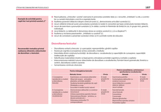 CÎTEVA RECOMANDĂRI METODOLOGICE 187
Reactualizarea ,,cîntecelor- sunete’’, exersarea în pronunţia sunetelor date şi a versurilor ,,îmbibate’’cu ele, a cuvinte-
lor cu variată intensitate a vocii la o expiraţie lentă.
Audierea povestirii didactice despre cîntecul-sunet [c] , demonstrarea articulării sunetului [c].
Jocuri utilizînd cîntecul-sunet, pronunţarea sunetului [c] izolat în convorbire pe baza conţinutului textului didactic.
Jocuri de exercitare a pronunţiei sunetului [c] în silabe, cuvinte în frămîntări de limbă (în cor, în grupe mici, perechi,
individual).
Jocul didactic cu tablourile în denumirea cărora se conţine sunetul [c], (,,Ce a dispărut?’’)
Audierea şi recitarea poezioarelor ,,îmbibate cu sunetul’’[c].
Jocuri de constatare a prezenţei sunetului-cîntec [c] în cuvintele rostite de educator.
Dezvoltarea lexicului
• Dezvoltarea unitară a lexicului şi a percepţiei, reprezentărilor, gîndirii copiilor
• Axarea pe cogniţia (cunoaşterea) activă, acţională a mediului
• Interrelaţia dintre conţinutul activităţii de dezvoltare a vocabularului şi capacităţile de cunoaştere, capacităţile
intelectuale ale copilului
• Valoriﬁcarea materialului intuitiv ca bază pentru stimularea activităţii cognitive şi verbale a copilului
• Interconexiunea realizării tuturor obiectivelor de dezvoltare a vocabularului, formării laturii gramaticale, fonetice a
vorbirii, dezvoltarea vorbirii coerente
• Semantizarea continuă a lexicului
Exemple de activităţi pentru
copiii de 4 ani privind sunetul„C”
Recomandări metodice privind
realizarea eﬁcientă a obiectivelor
de dezvoltare a lexicului:
 