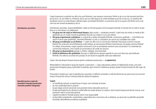 CÎTEVA RECOMANDĂRI METODOLOGICE 195
Distribuirea sarcinilor:
Copiii împreună cu părinţii vor aﬂa cine sunt fîntînarii, care oameni construiesc fîntîni şi de ce nu toţi oamenii pot face
acest lucru. Se vor întîlni cu fîntînarii, de la care vor aﬂa răspuns la unele întrebări puse de ei mai sus, cu medicul din
localitate care le va vorbi despre calitatea apei, necesitatea fîntînilor, cu primarul care le va spune cîte fîntîni sunt şi de
cîte mai are nevoie localitatea şi de ce.
Distribuirea sarcinilor, responsabilităţilor. Copiii au format grupuri mici la propria dorinţă, în funcţie de ce cred ei că pot
face şi cu cine doresc să colaboreze:
1. Un grup mic de copii se informează despre„Apa curată — sănătatea omului”; copiii stau de vorbă cu medicul din
grădiniţă sau un medic invitat la grădiniţă, discută, iau notiţe în scris, prin desen.
2. Alt grup organizează o plimbare cu scopul de a vedea, fotograﬁa fîntînile, construiesc graﬁcele —„Cîte fîntîni am
văzut în drum spre grădiniţă?”,„Numărul fîntînilor cu val, cu cumpănă”, pe care le vor completa toţi copiii.
3. Alt grup se întîlneşte cu un fîntînar — copiii vor aﬂa cum se construiesc fîntînile? Dacă poţi construi oriunde
fîntînă? De unde ştie omul (fîntînarul) unde trebuie să construiască fîntîna? Dacă ﬁecare om poate construi fîntînă?
Ce utilaje, instrumente, maşini ajută la construire? Cum se protejează oamenii care construiesc? Ce materiale de
construcţie trebuiesc, cine îi ajută să construiască. De unde iau resurse.
4. Alt grup va desena/picta peisaje cu fîntîni, utilajele, instrumentele.
5. Vizită la biblioteca din grădiniţă, discuţie cu bibliotecara despre operele în care sunt descrise, personiﬁcate
fîntînile. Vor selecta secvenţe din poveşti, le vor ilustra în paginile cărţii spre elaborare.
Copiii discută despre timpul necesar pentru realizarea proiectului — o săptămînă.
Materialele le colectează în grup de experţi, 5 persoane — copii, educatoare, părinţi. Ei elaborează cartea, care este
prezentată întregului grup şi părinţilor la şedinţă, apoi rămîne în biblioteca grupei, poate ﬁ împrumutată de alţi copii, de
familii.
Proiectele îi implică pe copii în planiﬁcarea acţiunilor, în diferite activităţi ce solicită efortul lor pe parcursul unui anumit
timp în funcţie de vîrsta şi interesul faţă de subiectul explorat.
Copiii:
• se manifestă natural, se exprimă pe ei înşişi, sunt motivaţi să înveţe
• au mai multă libertate în acţiune
• îşi pot alege centrul (sectorul) care prezintă interes deosebit pentru ei
• învaţă participînd activ, făcînd; ei astfel aﬂă mai multe despre un subiect, decît auzind răspunsul dat de cineva, sunt
parteneri reali în actul educaţional
• capătă încredere în forţele proprii, devin mai responsabili
• îşi dezvoltă competenţe, creativitatea, capacitatea de a comunica, de a colabora, au şansa de a-şi planiﬁca propriile
activităţi, dezvoltîndu-şi ordinea şi gîndirea
Beneﬁcii pentru copii ale
abordării metodei proiectului
(metoda predării integrate):
 