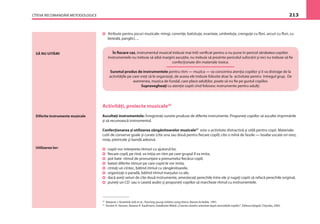 CÎTEVA RECOMANDĂRI METODOLOGICE 213
SĂ NU UITĂM!
Atribute pentru jocuri muzicale: mingi, coroniţe, batistuţe, evantaie, umbreluţe, crenguţe cu ﬂori, arcuri cu ﬂori, cu
beteală, panglici, ...
În ﬁecare caz, instrumentul muzical trebuie mai întîi veriﬁcat pentru a nu pune în pericol sănătatea copiilor.
Instrumentele nu trebuie să aibă margini ascuţite, nu trebuie să prezinte pericolul sufocării şi nici nu trebuie să ﬁe
confecţionate din materiale toxice.
Sunetul produs de instrumentele pentru ritm — muzica — va concentra atenţia copiilor şi îi va distrage de la
activităţile pe care vreţi să le organizaţi, de aceea ele trebuie folosite doar la activitate pentru întregul grup. De
asemenea, muzica de fundal, care place adulţilor, poate să nu ﬁe pe gustul copiilor.
Supravegheaţi cu atenţie copiii cînd folosesc instrumente pentru adulţi.
Activităţi, proiecte muzicale26
Ascultaţi instrumentele: Înregistraţi sunete produse de diferite instrumente. Propuneţi copiilor să asculte imprimările
şi să recunoască instrumentul.
Confecţionarea şi utilizarea zăngănitoarelor muzicale27
este o activitate distractivă şi utilă pentru copii. Materiale:
cutii de conserve goale şi curate (cîte una sau două pentru ﬁecare copil); cîte o mînă de fasole — boabe uscate ori orez,
nisip, pietricele şi bandă adezivă.
copiii vor interpreta ritmuri cu ajutorul lor,
ﬁecare copil, pe rînd, va iniţia un ritm pe care grupul îl va imita,
pot bate ritmul de pronunţare a prenumelui ﬁecărui copil,
bateţi diferite ritmuri pe care copiii le vor imita,
cîntaţi un cîntec, bătînd ritmul cu zăngănitoarele,
organizaţi o paradă, bătînd ritmul marşului cu ele,
dacă aveţi seturi de cîte două instrumente, amestecaţi perechile între ele şi rugaţi copiii să refacă perechile original,
puneţi un CD sau o casetă audio şi propuneţi copiilor să marcheze ritmul cu instrumentele.
26
Marjorie J. Kostelnik (ed) et al., Teaching young children using thems, Barnes & Noble, 1991.
27
Kirsten A. Hansen, Roxane K. Kaufmann, KateBurke Walsh „Crearea claselor orientate după necesităţile copiilor”, Editura Epigraf, Chişinău, 2002.
Diferite instrumente muzicale
Utilizarea lor:
 