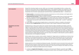 CÎTEVA RECOMANDĂRI METODOLOGICE 215
Sunt compozitor!
Ataşaţi hîrtie colorată pe clapele unui pian, xilofon sau set de clopoţei. Faceţi pătrăţele de hîrtie cu aceleaşi culori.
Înşiraţi-le pe masă invitînd copiii să-şi aleagă pătrăţelile pentru a crea melodia lor. Rugaţi-i să le aranjeze într-o linie
pe masă sau să le lipească pe o hîrtie. Explicaţi că ﬁecare pătrăţel echivalează cu foiţa încleiată pe clape. Rugaţi-i să
interpreteze cîntecul inventat. Spaţiul gol poate reprezenta liniştea, iar pătrăţelele lipite alături — sunetele scurte.
Faceţi un poster cu instrumente muzicale cunoscute şi necunoscute şi un set de cartonaşe cu ele. Rugaţi copiii să
pună cartonaşele pe instrumentele ce le corespund pe poster.
Faceţi perechi de cartonaşe cu diferite simboluri muzicale (note întregi, jumătăţi, cheia sol, cheia fa, diez, bemol,
becar etc.). Să găsească perechea corespunzătoare (nu e necesar să ştie cum se numesc toate simbolurile).
Descoperiţi împreună cu copiii că sunetul variază în funcţie de cîţiva parametri. Numiţi-i şi încurajaţi-i să producă
sunete variind acei parametri (sunet vocal sau instrumental de la tare — la încet, înalt — jos, lent — rapid, lung
— scurt etc.).
Faceţi un joc în care copiii trebuie să egaleze desene cu instrumente (cu desene, cu siluetele, contururile lor).
Bateţi din palme modele de ritm (bat, pauză, bat, pauză). Copiii să repete. Începeţi de la simplu spre diﬁcil.
Învăţaţi din timp un cîntec al cărui subiect este o poveste. Propuneţi copiilor să identiﬁce personajele şi să discute
despre ele şi despre acţiunile lor. Sugeraţi-le să-şi aleagă unul sau mai multe personaje pentru a le dramatiza şi să-şi
utilizeze corpul, gesturile şi să facă mişcări pentru a le prezenta. Spuneţi-le că pot juca un cîntec împreună. Spuneţi: „Eu
voi cînta şi cînd personajul vostru face ceva, puteţi mima această acţiune. Ascultaţi vocea mea şi începem”. Începeţi cîntecul
trecînd de la acţiune la acţiune, lăsînd timp copiilor pentru a le realiza. Permiteţi copiilor să-şi asume cîte caractere vor
şi să le schimbe în timpul povestirii, chiar dacă nu s-a terminat cîntecul. La sfîrşitul cîntecului spuneţi:„Sfîrşit”şi apreciaţi
pozitiv participarea copiilor. Repetaţi povestea, dacă mai e timp şi mai utilizaţi-o în alte zile pentru a permite copiilor să
ia alte personaje şi să-şi îmbogăţească imaginaţia.
Oferiţi copiilor obiecte ce produc sunete (sunători, clopoţei etc.). Rugaţi copiii să se împrăştie pe un teritoriu mare.
Spuneţi-le că la semnalul dumneavoastră, ei trebuie să emită sunete la instrumentul pe care îl au. Faceţi semn, ei
emit sunete, apoi trebuie să găsească alţi copii din grup ale căror obiecte emit sunete similare. Utilizaţi obiecte
sonore care seamănă, dar produc sunete evident diferite, pentru ca ei să se bazeze pe capacităţile auditive mai
mult decît vizuale.
Adunaţi copiii într-un cerc, introduceţi activitatea prin spusele: „Fiecare dintre voi are un instrument. Vom asculta sunetul
ﬁecărui instrument la timpul lui. Aceasta înseamnă că atunci cînd cineva cîntă, voi ţineţi instrumentele în linişte. Cînd îţi va
veni rîndul, vei cînta, ceilalţi vor asculta. Veţi şti cînd e rîndul vostru , atunci cînd vă voi atinge pe umăr. Îndată ce iau mîna de
pe umăr, vă opriţi”. Începeţi jocul, lăudaţi copiii care ştiu să aştepte.
Localizaţi un magazin de instrumente în oraşul/comuna dumneavoastră. Mergeţi cu grupul de copii în vizită.
Rugaţi vînzătorul să cînte ceva. Planiﬁcaţi să cumpăraţi ceva pentru clasă, ca de exemplu un casetofon sau o chitară.
Dramatizarea unui cîntec
familiar
Sunete prietenoase
Aşteptîndu-mi rîndul
 