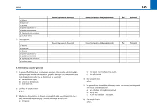 ANEXE 245
7) Dar soţul dvs.?
D. Întrebări cu caracter general.
1) În prezent ﬁul (ﬁica) dvs. vă relatează spontan zilnic micile sale întîmplări,
vă împărtăşesc micile sale necazuri, grijile lui de copil sau, dimpotrivă, este
mai degrabă rezervat şi nu se destăinuie cu uşurinţă?
a) se destăinuie uşor;
b) uneori se destăinuie;
c) este rezervat.
2) Dar faţă de soţul D-stră?
a; b; c.
3) Vă place să discutaţi cu el despre preocupările sale sau, dimpotrivă, nu-i
daţi prea multă importanţă şi chiar vă plictiseşte acest lucru?
a) îmi place;
b) îmi place mai mult sau mai puţin;
c) mă plictiseşte.
4) Dar soţul D-stră?
a; b; c.
5) În general daţi dovadă de răbdare şi calm, sau sunteţi mai degrabă
nervoasă şi nerăbdătoare?
a) am răbdare şi îmi păstrez calmul;
b) aşa şi aşa;
c) n-am nici răbdare şi nici calm.
6) Dar soţul D-stră?
a; b; c.
 