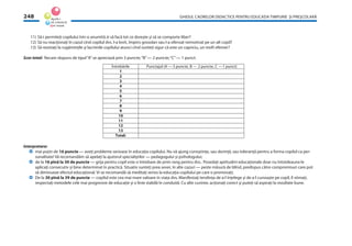 GHIDUL CADRELOR DIDACTICE PENTRU EDUCAŢIA TIMPURIE ŞI PREŞCOLARĂ248
11) Să-i permiteţi copilului într-o anumită zi să facă tot ce doreşte şi să se comporte liber?
12) Să nu reacţionaţi în cazul cînd copilul dvs. l-a lovit, împins grosolan sau l-a ofensat nemotivat pe un alt copil?
13) Să rezistaţi la rugăminţile şi lacrimile copilului atunci cînd sunteţi sigur că este un capriciu, un moft efemer?
Scor total: ﬁecare răspuns de tipul“A”se apreciază prin 3 puncte;“B”— 2 puncte;“C”— 1 punct.
Interpretare:
mai puţin de 16 puncte — aveţi probleme serioase în educaţia copilului. Nu vă ajung cunoştinţe, sau dorinţă, sau toleranţă pentru a forma copilul ca per-
sonalitate! Vă recomandăm să apelaţi la ajutorul specialiştilor — pedagogului şi psihologului;
de la 16 pînă la 30 de puncte — grija pentru copil este o întrebare de prim rang pentru dvs.. Posedaţi aptitudini educaţionale doar nu întotdeauna le
aplicaţi consecutiv şi bine determinat în practică. Situativ sunteţi prea sever, în alte cazuri — peste măsură de blînd, predispus către compromisuri care pot
să diminueze efectul educaţional. Vi se recomandă să meditaţi serios la educaţia copilului pe care o promovaţi;
De la 30 pînă la 39 de puncte — copilul este cea mai mare valoare în viaţa dvs. Manifestaţi tendinţa de a-l înţelege şi de a-l cunoaşte pe copil, îl stimaţi,
respectaţi metodele cele mai progresive de educaţie şi o linie stabilă în conduită. Cu alte cuvinte, acţionaţi corect şi puteţi să aspiraţi la rezultate bune.
 