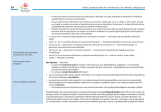 GHIDUL CADRELOR DIDACTICE PENTRU EDUCAŢIA TIMPURIE ŞI PREŞCOLARĂ26
– Pe parcursul vieţii omul traversează opt stadii polare, reﬂectate prin teza: potenţialul de dezvoltare al individului
capătă împlinire pe tot parcursul existenţei.
– Fiecare stadiu este sensibil pentru acumularea unor anumite calităţi, care, de la un stadiu la altul, rămîn; această
acumulare se produce ca urmare a traversării unei noi crize de dezvoltare. Crizele apar în urma conﬂictului dintre
posibilităţile de relaţionare ale persoanei şi cerinţele mediului social.
– Stadiile urmează într-o anumită consecutivitate şi au o anumită structură. Fiecare stadiu poate decurge (angajînd
persoana prin anturaj) pozitiv sau negativ, iar în ﬁnal se soldează cu un produs psihologic pozitiv sau negativ, ce
marchează dezvoltarea ulterioară a personalităţii:
• în primul an de viaţă există relaţia bipolară de caracteristici: încredere — neîncredere, ce generează încrederea în
adulţi;
• de la 1 la 3 ani se manifestă dihotomia: autonomie/emancipare — dependenţă/îndoială, ce generează autocontrolul;
• între 4 şi 5 ani — dihotomia: constituirea dorinţei de a aﬂa ce fel de persoană va ﬁ — sentimentul vinovăţiei, ce
generează sentimentul de responsabilitate;
• între 6 şi 11 ani — dihotomia: constituirea iniţiativei — sentimentul de inferioritate generează sentimentul
competenţei;
• între 12 şi 18 ani acţionează dihotomia: conştientizarea identităţii Eu-lui — confuzia rolurilor, iar ca produs
pozitiv — ﬁdelitate şi loialitate.
Lev Vîgotsky — idei-cheie:
– Cu referire la caracterul social al învăţării: informaţia nouă este dobîndită zilnic, înglobată în evenimentele
cotidiene şi capătă semniﬁcaţie în virtutea relevanţei sale prin importanţa, complexitatea, natura ei interactivă şi
caracterul social al experienţelor;
– În contextul zonelor dezvoltării diferenţiem:
• zona actualei dezvoltări, adică„spaţiul“ solicitărilor în care subiectul soluţionează independent situaţiile de problemă;
structurile psihologice sunt mature;
• zona proximei dezvoltări, adică spaţiul în care copilul ajunge să soluţioneze problema, dar numai cu ajutorul adul-
tului. Esenţială rămîne disponibilitatea copilului de a accepta şi a proﬁta de ajutor; structurile psihologice se aﬂă în
proces de formare.
– Orientarea procesului educaţional spre zona proximei dezvoltări este condiţie prioritară pentru educaţia copilului.
Studiind felul în care copiii prelucrează şi asimilează informaţia, psihologul Howard Gardner a identiﬁcat cîteva moduri de
învăţare, numite şi inteligenţe multiple: socială (interpersonală), personală, spaţială, lingvistică, logico-matematică, muzicală,
corporal-chinestezică, naturalistă şi existenţială. Astfel de diferenţe determină laturile forte şi punctele vulnerabile care
inﬂuenţează felul de a acţiona al copilului. Fiecare tip de inteligenţă are la bază o structură neurologică care îşi are propriul
curs de dezvoltare. Gardner, renunţînd la noţiunea de inteligenţă generală, a permis ca multe probleme legate de învăţare
Teoria învăţării socioculturale şi
zona proximei dezvoltări
Teoria cultural-istorică
a învăţării
Teoria multiplelor inteligenţe
 
