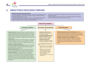 GHIDUL CADRELOR DIDACTICE PENTRU EDUCAŢIA TIMPURIE ŞI PREŞCOLARĂ30
4. OBIECTIVELE EDUCAŢIEI TIMPURII
Obiectivele generale ale educaţiei timpurii:
– dezvoltarea integrală normală şi deplină a copilului, valoriﬁcîndu-se potenţialul ﬁzic şi psihic
al acestuia, respectîndu-se ritmul propriu de dezvoltare a acestuia, nevoile sale afective şi
speciﬁcul activităţii sale de bază — jocul;
– dezvoltarea capacităţii de a interacţiona cu alţi copii, cu adulţii şi mediul pentru a dobîndi
cunoştinţe, deprinderi, atitudini şi conduite noi. Încurajarea explorărilor, exerciţiilor,
încercărilor şi experimentărilor, ca experienţe autonome de învăţare;
– descoperirea de către ﬁecare copil a propriei identităţi, a autonomiei şi dezvoltarea unei
imagini de sine pozitive;
– sprijinirea copilului în acumularea cunoştinţelor, capacităţilor, deprinderilor şi atitudinilor
necesare acestuia la intrarea în şcoală şi pe tot parcursul vieţii.
OBIECTIVELE GENERALE
Dezvoltarea cognitivă Dezvoltarea socioemoţională Dezvoltarea ﬁzică
– Ascultarea şi vorbirea: utilizarea limbajului oral pentru a comunica cu
ceilalţi, îmbogăţirea vocabularului, dezvoltarea capacităţii de exprimare,
înţelegerea mesajelor transmise de ceilalţi, participarea la o conversaţie,
utilizarea limbajului pentru soluţionarea situaţiilor. Pe măsură ce copiii
învaţă să asculte şi să vorbească, ei capătă autocontrol şi control asupra
mediului, interacţionează eﬁcient cu ceilalţi şi pot strînge din ce în ce mai
multe informaţii.
– Citirea şi scrierea: înţelegerea semniﬁcaţiei limbajului scris, înţelegerea
scopului materialelor scrise şi cum se citesc, familiarizarea cu alfabetul,
cu literele şi cuvintele scrise. Cînd încep să citească, copiii cuceresc o
nouă lume a informaţiilor, inclusiv cea a imaginaţiei. Scrierea le dezvoltă
memoria, comunicarea şi înţelegerea.
– Învăţarea prin soluţionarea problemelor: copiii observă evenimente
în jurul lor, fac predicţii, testează soluţii posibile, învăţarea trece dincolo
de observarea faptelor. A cunoaşte cum pot ﬁ folosite cunoştinţele
dobîndite ajută la o continuă învăţare.
– Dezvoltarea gîndirii logice: copiii colectează informaţii referitoare la
obiectele din mediu şi relaţiile dintre ele prin comparare, clasiﬁcare,
seriere, numărare, măsurare şi prin identiﬁcarea de scheme şi modele.
– Exprimarea simbolică: copiii utilizează obiecte în moduri diferite,
le dă nume diferite astfel că o ceaşcă poate deveni un telefon sau o
linguriţă un avion; el joacă rolul mamei sau al unui pompier, redă lumea
prin desene sau aﬁşe, realizează un graﬁc al schimbărilor vremii într-o
săptămînă sau lună, sau un desen cu întîmplările unui personaj dintr-o
poveste. Aceste reprezentări şi simboluri permit copiilor să evadeze din
realitatea adevărată şi le stimulează imaginaţia şi capacitatea de a explora
idei abstracte.
– dobîndirea identităţii de sine:
cunoaşterea de sine şi interacţiunea
cu ceilalţi, copii şi adulţi
– asumarea responsabilităţii pentru
sine şi pentru ceilalţi: respectarea
regulilor şi rutinelor, respectarea
celorlalţi şi asumarea iniţiativei
– comportament prosocial:
demonstrarea empatiei, a înţelegerii
celorlalţi prin împărtăşire cu ceilalţi
Copilul pregătit pentru şcoală trebuie
să ﬁe:
• sigur de sine, prietenos, capabil să
dezvolte relaţii cu copiii de vîrsta
lui
• capabil să se concentreze şi să
ducă la bun sfîrşit o sarcină
• capabil să comunice stările lui
afective: supărare, frustrare,
bucurie, satisfacţie
• capabil să asculte cerinţe şi indicaţii
şi să ﬁe atent.
– dobîndirea controlului asupra motricităţii grosiere: mişcarea
conştientă şi deliberată a muşchilor mari ai corpului, în special mîinile şi
picioarele; asigurarea echilibrului şi a stabilităţii, realizarea de alergări,
sărituri, sărituri peste obstacole, ocolirea obstacolelor, precum şi mişcări
de manipulare, de exemplu aruncări, împingeri, prinderi.
– dobîndirea controlului asupra motricităţii ﬁne: utilizarea şi
coordonarea muşchilor mici ai mîinii şi folosirea lor cu dexteritate;
pe măsură ce se dezvoltă muşchii mici, copiii capătă abilităţi de
autoajutorare, de manipulare a obiectelor mici, precum foarfecele
şi instrumentele de scris. Motricitatea ﬁnă se dezvoltă ulterior celei
grosiere.
 