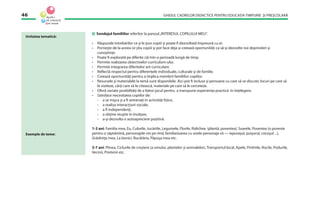 GHIDUL CADRELOR DIDACTICE PENTRU EDUCAŢIA TIMPURIE ŞI PREŞCOLARĂ46
Sondajul familiilor referitor la panoul„INTERESUL COPILULUI MEU“.
• Răspunde întrebărilor ce şi le pun copiii şi poate ﬁ dezvoltată împreună cu ei.
• Porneşte de la aceea ce ştiu copiii şi pot face deja şi creează oportunităţi ca să-şi dezvolte noi deprinderi şi
cunoştinţe.
• Poate ﬁ explorată pe diferite căi într-o perioadă lungă de timp.
• Permite realizarea obiectivelor curriculum-ului.
• Permite integrarea diferitelor arii curriculare.
• Reﬂectă respectul pentru diferenţele individuale, culturale şi de familie.
• Creează oportunităţi pentru a implica membrii familiilor copiilor.
• Resursele şi materialele la temă sunt disponibile. Aici pot ﬁ incluse şi persoane cu care să se discute, locuri pe care să
le viziteze, cărţi care să le citească, materiale pe care să le cerceteze.
• Oferă variate posibilităţi de a folosi jocul pentru a transpune experienţa practică în înţelegere.
• Satisface necesitatea copiilor de:
- a se mişca şi a ﬁ antrenaţi în activităţi ﬁzice,
- a realiza interacţiuni sociale,
- a ﬁ independenţi,
- a obţine reuşite în învăţare,
- a-şi dezvolta o autoapreciere pozitivă.
1-3 ani: Familia mea, Eu, Culorile, Jucăriile, Legumele, Florile, Ridichea (plantă, povestea), Soarele, Povestea (o poveste
pentru o săptămînă, personajele vin pe rînd, familiarizarea cu unele personaje vii — iepuraşul, puişorul, cocoşul ...),
Grădiniţa mea, La bunici, Bucătăria, Păpuşa mea etc.
3-7 ani: Pîinea, Ciclurile de creştere (a omului, plantelor şi animalelor), Transportul local, Apele, Fîntînile, Rocile, Podurile,
Vecinii, Prietenii etc.
Exemple de teme:
Unitatea tematică:
 