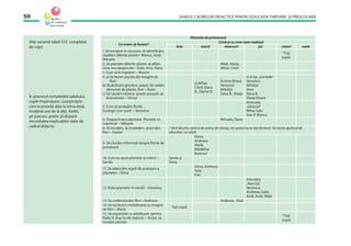 GHIDUL CADRELOR DIDACTICE PENTRU EDUCAŢIA TIMPURIE ŞI PREŞCOLARĂ50
Altă variantă tabel CCC completat
de copii
În procesul completării tabelului,
copiii împărtăşesc cunoştinţele
care le posedă deja la tema dată,
învăţînd unii de la alţii. Astfel,
pe parcurs, poate să dispară
necesitatea explicaţiilor date de
cadrul didactic.
 