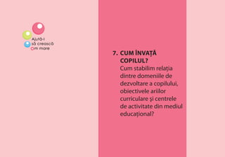 CUM ÎNVAŢĂ COPILUL? 53
7. CUM ÎNVAŢĂ
COPILUL?
Cum stabilim relaţia
dintre domeniile de
dezvoltare a copilului,
obiectivele ariilor
curriculare şi centrele
de activitate din mediul
educaţional?
 