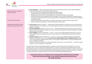 GHIDUL CADRELOR DIDACTICE PENTRU EDUCAŢIA TIMPURIE ŞI PREŞCOLARĂ62
Jocul cooperativ — copiii îşi organizează singuri jocul, îşi desemnează rolurile, îşi împart responsabilităţile şi
negociază regulile. Deseori, unul sau doi copii domină jocul.
• Jocul se constituie ca activitate fundamentală în perioada timpurie.
• Diversiﬁcarea jocului manifestată prin apariţia unor noi forme de joc.
• Modiﬁcarea structurii jocului în sensul apariţiei unor noi elemente, subiecte, rolul, regulile.
• Trecerea jocului de la acţiuni disperate la acţiuni închegate, care dau unitate şi identitate unui anumit tip de joc.
• Trecerea de la reﬂectarea externă a acţiunii indivizilor, fără o semniﬁcaţie socială la nivelul posibil de înţelegere
a copilului preşcolar.
• Trecerea de la atitudinea de identiﬁcare a planurilor real-imaginar la disocierea pînă la opunerea lor.
• Apariţia conştiinţei situaţiei de joc (,,este de-adevăratelea sau ne jucăm“).
Jocuri practice (speciﬁce sugarilor) — copilul pipăie, explorează jucăriile şi obiectele pe care le are la îndemînă
(speciﬁce vîrstei lui), le scutură pentru a auzi anumite zgomote, loveşte cu ele, trage de anumite obiecte pentru a
vedea ce se întîmplă
Jocurile manipulative (speciﬁce celor de 1-2 ani) — copilul manipulează obiectele, jucăriile speciﬁce vîrstei lui
(piese de Lego, forme, ﬁguri mari, puzzle-uri mari etc.), le mişcă, le transportă, le adună/le împrăştie, le încarcă/le
descarcă din cutii, le desface.
Jocuri simbolice (speciﬁce preşcolarilor — 3-6 ani) — jocuri în care copilul utilizează mediul pentru a pune în
scenă realitatea aşa cum o percepe el, jocurile în care ei pretind că sunt diferite personaje din lumea reală sau
imaginară.
Jocurile cu reguli (speciﬁce şcolarilor mici — 6-10 ani) — jocuri care au regulile lor, precum sunt jocurile de
echipă, jocurile sportive. Sunt, în general, jocuri ale căror reguli stabilesc prin ce modalitate cîştigi. Exemple:
„De-a v-aţi ascunselea”. Regulile sunt ale jocului, nu sunt reguli ale cadrului didactic. Copiii inventează astfel de
jocuri şi, îndeosebi, regulile lor.
Unele jocuri didactice sunt şi jocuri cu reguli. De exemplu, jocul„Eu spun una, tu spui două”— măr/mere, maşină/
maşini etc., este un joc didactic cu unele reguli.
Un aspect foarte important al dezvoltării cognitive a copiilor mici este reprezentat de jocul simbolic, în care copiii
construiesc din ce în ce mai soﬁsticate reprezentări ale lumii. Jucîndu-se cu obiectele, materialele de desenat, copiii
întruchipează simboluri ale oamenilor, ale obiectelor şi ale acţiunilor. O bucată de lemn poate ﬁ un telefon, cîteva linii pe
o hîrtie pot reprezenta un membru îndrăgit al familiei, cîteva bucăţele de puzzle pot reprezenta mîncare etc. Acţiunea
mintală de reprezentare simbolică este un precursor al citirii, întrucît literele simbolizează sunete.
Direcţii de evoluţie a activităţilor
ludice la copiii mici
Tipuri de jocuri ale copilului
Reprezentarea simbolică din cadrul
jocului este un precursor al citirii!
Conexiunea dintre joc şi învăţarea citit-scrisului poate ﬁ realizată ﬁe prin jocul liber,
ﬁe prin jocul orientat de adulţi, în care aceştia îi ajută pe copii să joace roluri
din cărţile de poveşti.
 