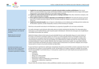 GHIDUL CADRELOR DIDACTICE PENTRU EDUCAŢIA TIMPURIE ŞI PREŞCOLARĂ68
f) Copilul mic are nevoie să persevereze în acţiunile sale pînă obţine rezultate satisfăcătoare. Este nevoie,
astfel, să i se pună întrebări, dar şi singur să formuleze întrebări, să poată răspunde la ele, dar şi singur să descopere
răspunsurile şi să îşi exprime ideile prin cît mai multe moduri (maniere).
g) Copilul mic caută anumite puncte de reper pentru a înţelege realitatea. El are, deci, nevoie de a compara, a cla-
siﬁca şi ordona obiectele şi situaţiile.
h) Orice copil are nevoie să se simtă în siguranţă, să se simtă bine în“pielea sa”. De aceea este necesar ca el să se
joace într-un mediu securizat şi tolerant care să-i furnizeze ocaziile de a alege şi a-şi asuma riscurile deciziilor de la
vîrste mici.
i) Copilul are nevoie de reuşită, ceea ce impune ca dezvoltarea sa să se realizeze prin activităţi potrivite nivelului său
de dezvoltare cognitivă, socială, emoţională şi motrică, el ﬁind stimulat prin rezultate.
Acest lucru este posibil numai dacă ei simt libertatea şi au siguranţa că greşelile nu le sunt aspru sancţionate.
Un mediu amenajat în spirit educativ oferă sprijin adecvat nivelului individual de dezvoltare. Prin observaţie educa-
toarea ştie ce şi cît îi trebuie ﬁecărui copil. Ea poate sprijini individual prin elemente de amenajare care să oglindească
necesităţile de dezvoltare ale copilului.
Mediul de învăţare trebuie să ţină seama de particularităţile ﬁecărui copil. Materialele dispuse în centre trebuie să
ﬁe variate şi să motiveze curiozitatea copiilor mici pentru a-şi urmări propriile interese şi investigaţii. Fiecare copil
are nivelul său de cunoaştere, psihomotricitatea sa, o dezvoltare socioafectivă care îi este proprie, un limbaj care îl
caracterizează şi propriul său nucleu de personalitate care îl diferenţiază de ceilalţi. Resursele din centre şi tipul de
activităţi desfăşurate în baza lor satisfac diferitele stiluri de învăţare caracteristice copiilor. Sau copiii aﬂaţi la diferite
niveluri de dezvoltare pot beneﬁcia de atenţia şi sprijinul sporit al educatoarei, de susţinerea colegului, de tot timpul
necesar pentru a însuşi un nou tip de activitate sau deprindere.
În jocul său ﬁecare copil observă, explorează, manipulează, descoperă, pune întrebări, ia decizii, acţionează. Atunci cînd
are libertatea de a acţiona în sensul propriilor cerinţe de dezvoltare, el va realiza o explorare a realităţii care serveşte
formării personalităţii. În activitatea de joc, în mod spontan, copilul trece prin toate etapele procesului general de cer-
cetare a realităţii:
• explorarea;
• investigarea;
• aﬂarea unor soluţii posibile;
• planiﬁcarea şi organizarea;
• soluţionarea creativă a problemelor şi luarea deciziei;
• comunicarea, colaborarea, cooperarea;
• evaluarea.
Fiecare centru de activitate trebuie să ofere posibilitatea realizării acestui proces de cunoaştere a realităţii prin
Mediul eﬁcient oferă copiilor ocazii
de experimentare a noi soluţii de
activitate.
Mediul educativ sectorizat
individualizează educaţia.
Centrele de activitate şi jocul
liber ales de copil, în acest mediu,
oferă terenul unei posibilităţi de
cunoaştere exploratorie a realităţii.
 