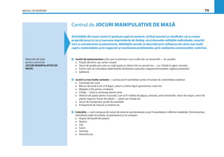 MEDIUL DE ÎNVĂŢARE 75
Centrul de JOCURI MANIPULATIVE DE MASĂ
Activităţile din acest centru îi ajută pe copii să numere, să facă asocieri şi clasiﬁcări, să-şi creeze
propriile jocuri şi să-şi exerseze deprinderile de limbaj, să-şi dezvolte calităţile individuale, muşchii
mici şi coordonarea oculomotorie. Abilităţile sociale se dezvoltă prin utilizarea de către mai mulţi
copii a materialelor, prin negocieri şi rezolvarea problemelor, prin realizarea construcţiilor colective.
Jucării de autocorectare (cele care se potrivesc una cu alta într-un anume fel — ex. puzzle):
o Puzzle (de lemn sau carton moale)
o Tipuri de puzzle prin care un copil aşază un obiect într-un anume loc — ex. Cilindri în găuri, incastre
o Forme care să-i stimuleze îndemînările (încheierea nasturilor, tragerea fermoarelor, legarea şireturilor)
o Şabloane
Jucării cu mai multe variante — acestea pot ﬁ asamblate variat, în funcţie de creativitatea copilului:
o Cartonaşe de cusut
o Blocuri de masă (cum ar ﬁ lego), cuburi cu litere, ﬁguri geometrice, culori etc.
o Mărgele şi ﬁre pentru cordoane
o Cîrlige — ţinte şi cartonaşe pentru ţinte
o Obiecte de sprijin pentru înscenări, cum ar ﬁ: mobila de păpuşi, animale, seturi de familie, seturi de maşini, seturi de
plante, legume, fructe din plastic — plate sau mulaje etc.
o Jocuri de manipulare, jucării de asamblat
o Echipament de măsură şi cîntărire etc.
Colecţiile — sunt compuse din seturi de obiecte asemănătoare şi pot ﬁ asamblate în diferite modalităţi. Fiind atractive,
stimulează copiii să sorteze, să potrivească şi să compare:
o Dopuri de butelii din plastic
o Nasturi
o Clei
o Scoici
o Seminţe
o Pietricele etc.
Materiale de bază
pentru centrul de
JOCURI MANIPULATIVE DE
MASĂ:
 