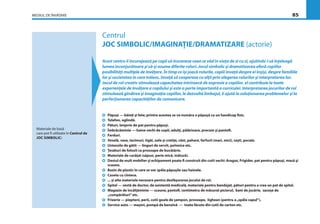 MEDIUL DE ÎNVĂŢARE 85
Centrul
JOC SIMBOLIC/IMAGINAŢIE/DRAMATIZARE (actorie)
Acest centru îi încurajează pe copii să însceneze ceea ce văd în viaţa de zi cu zi, ajutîndu-i să înţeleagă
lumea înconjurătoare şi să-şi asume diferite roluri. Jocul simbolic şi dramatizarea oferă copiilor
posibilităţi multiple de învăţare. În timp ce îşi joacă rolurile, copiii învaţă despre ei înşişi, despre familiile
lor şi societatea în care trăiesc, învaţă să coopereze cu alţii prin alegerea rolurilor şi interpretarea lor.
Jocul de rol creativ stimulează capacitatea intrinsecă de expresie a copiilor. el contribuie la toate
experienţele de învăţare a copilului şi este o parte importantă a curriculei. Interpretarea jocurilor de rol
stimulează gîndirea şi imaginaţia copiilor, le dezvoltă limbajul, îi ajută la soluţionarea problemelor şi la
perfecţionarea capacităţilor de comunicare.
Păpuşi — băieţi şi fete; printre acestea se va număra o păpuşă cu un handicap ﬁzic.
Telefon, oglindă.
Pături, lenjerie de pat pentru păpuşi.
Îmbrăcăminte — haine vechi de copii, adulţi, pălărioare, precum şi pantoﬁ.
Farduri.
Veselă, vase, tacîmuri, tigăi, oale şi cratiţe, căni, pahare, farfurii (mari, mici), ceşti, pocale.
Ustensile de gătit — linguri de servit, polonice etc.
Ţesături de folosit ca prosoape de bucătărie.
Materiale de curăţat (săpun, perie mică, mătură).
Destul de mult mobilier şi echipament poate ﬁ construit din cutii vechi: Aragaz, Frigider, pat pentru păpuşi, masă şi
scaune.
Bazin de plastic în care se vor spăla păpuşile sau hainele.
Casete cu cîntece.
... şi alte materiale necesare pentru desfăşurarea jocului de rol.
Spital — vestă de doctor, de asistentă medicală, materiale pentru bandajat, pături pentru a crea un pat de spital.
Magazin de încălţăminte — scaune, pantoﬁ, centimetru de măsurat piciorul, bani de jucărie, sacoşe de
„cumpărături”etc.
Frizerie — piepteni, perii, cutii goale de şampon, prosoape, lighean (pentru a„spăla capul”).
Service auto — maşini, pompă de benzină — toate făcute din cutii de carton etc.
Materiale de bază
care pot ﬁ utilizate în Centrul de
JOC SIMBOLIC:
 
