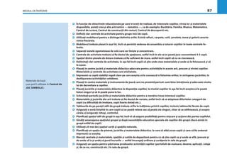 MEDIUL DE ÎNVĂŢARE 87
În funcţie de obiectivele educaţionale pe care le aveţi de realizat, de interesele copiilor, vîrsta lor şi materialele
disponibile, puteţi crea şi alte arii/centre — tematice —, ca de exemplu: Bucătăria, Familia, Muzica, Matematica,
Centrul de scriere, Centrul de construcţii din resturi, Centrul de descoperiri etc.
Deﬁniţi clar centrele de activitate pentru grupe mici de copii.
Utilizaţi mobilierul pentru a distinge/delimita ariile. Există rafturi, carpete, cutii, şevalete, mese şi galerii caracte-
ristice ﬁecăreia.
Mobilierul trebuie plasat în aşa fel, încît să permită vederea de ansamblu a tuturor copiilor în toate centrele fo-
losite.
Separaţi zonele zgomotoase de cele care cer linişte şi concentrare.
Centrele de activitate trebuie să ﬁe destul de spaţioase, astfel încît în ele să se poată juca concomitent 4-5 copii.
Spaţiul dintre piesele de dotare trebuie să ﬁe suﬁcient de mare, astfel încît copiii să nu se ciocnească.
Delimitaţi clar centrele de activitate, în aşa fel încît copiii să ştie unde stau materialele şi unde să le folosească şi să
le aşeze.
Plasaţi în centre jucării şi materiale didactice adecvate pentru activităţile în aceste arii, precum şi vîrstei copiilor.
Materialele şi centrele de activitate sunt etichetate.
Împreună cu copiii stabiliţi reguli clare pe care aceştia să le cunoască în folosirea ariilor, în strîngerea jucăriilor, în
desfăşurarea activităţilor cotidiene.
Plasaţi în centre materiale şi instrumente de joacă care nu prezintă pericol, sunt bine întreţinute şi adecvate nivelu-
lui de dezvoltare a copiilor.
Plasaţi jucăriile şi materialele didactice la dispoziţia copiilor, la nivelul copiilor în aşa fel încît aceştia să le poată
folosi singuri şi să le poată pune la loc.
Schimbaţi periodic jucăriile şi materialele didactice pentru a menţine treaz interesul copiilor.
Materialele şi jucăriile din arii trebuie să ﬁe destul de variate, astfel încît să se adapteze diferitelor categorii de
copii (cu diﬁcultăţi de învăţare, copii foarte dotaţi etc.).
Tablourile de pe pereţii sălii de grupă trebuie să ﬁe la înălţimea privirii copiilor, inclusiv tablourile făcute de copii.
Asiguraţi o zonă liniştită în care copiii să se poată relaxa sau să poată sta singuri, chiar să se odihnească, şi asupra
căreia să asiguraţi, totuşi, controlul.
Planiﬁcaţi spaţiul sălii de grupă în aşa fel, încît el să asigure posibilităţi pentru mişcare şi acţiune din partea copilului.
Gîndiţi amenajarea spaţiului grupei şi după necesităţile educative speciale ale copiilor din grupă (dacă există în
grupă astfel de copii).
Utilizaţi cît mai des spaţiul curţii şi spaţiile naturale.
Planiﬁcaţi un spaţiu de păstrat, jucăriile şi materialele didactice, la care să aibă acces copiii şi care să ﬁe ordonat
împreună cu aceştia;
Marcaţi centrele şi materialele, spaţiile şi cutiile de depozitare pentru ca să ştie copiii ce şi unde se aﬂă, precum şi
de unde să ia şi unde să pună lucrurile — astfel încurajaţi ordinea şi curăţenia în sala de grupă.
Asiguraţi un spaţiu pentru păstrarea produselor activităţii copiilor (portofolii de evaluare, desene, aplicaţii, colaje
şi, de ce nu, construcţii etc.) în sala de grupă.
Materiale de bază
care pot ﬁ utilizate în Centrul de
JOC SIMBOLIC:
 