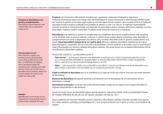 DEZVOLTAREA COPILULUI. CONCEPTE ŞI TERMINOLOGIE DE BAZĂ 9
Creştere mai înseamnă şi diferenţiere, transformare, organizare, maturizare biologică şi regresiune.
Creşterea continuă pe parcursul întregii vieţi, dat ﬁind faptul că corpul reînnoieşte în permanenţă celulele lezate
sau moarte. În primul an de viaţă, copiii sugari au cel mai rapid ritm de creştere: către această vîrstă ei îşi triplează
greutatea avută la naştere şi adaugă încă jumătate la statura cu care s-au născut. Se înţelege că perturbările
creşterii survenite în această perioadă sunt deosebit de periculoase pentru evoluţia ulterioară a copilului. La vîrsta
preşcolară, creşterea scade în intensitate. În adolescenţă ritmul de creştere iar se înteţeşte.
Dezvoltarea este deﬁnită ca sporire în complexitate sau modiﬁcare de la forme simple la forme mai complexe
şi mai detaliate. Este un proces ordonat, continuu, în cadrul căruia copilul obţine cunoştinţe vaste, dezvoltă un
comportament mai variat şi deprinderi mai diverse. Deşi modelul dezvoltării este, în general, acelaşi pentru toţi
copiii, ritmul dezvoltării variază de la un copil la altul. Ritmul şi calitatea dezvoltării copilului ţin de maturi-
tatea ﬁziologică a sistemelor nervos, muscular şi al scheletului. Factorii ereditari şi de mediu, unici în cazul ﬁecărui
copil, inﬂuenţează şi ei ritmul şi calitatea dezvoltării copilului. Toţi aceşti factori vin să explice diferenţierea atît de
semniﬁcativă a dezvoltării copilului.
Procesul de creştere şi / sau dezvoltare poate ﬁ:
• Tipic/normal — se presupune obţinerea unor deprinderi şi asumarea unor modele comportamentale într-un ritm
şi cu o consecutivitate previzibile. În categoria„tipică“ se includ şi diferenţele neînsemnate şi simple neregularităţi
(de ex., copiii de un an care se învaţă să meargă, deşi nu s-au tîrît).
• Atipic — este caracteristic copiilor care se dezvoltă în mod diferit, cu devieri sau întîrzieri marcate de dezvoltare sau a
căror creştere şi dezvoltare sunt incomplete sau nu corespund parametrilor normali.
Copiii cu întîrzieri în dezvoltare pot să se manifeste ca şi copiii de vîrstă mai mică în unul sau mai multe domenii
de dezvoltare.
Devierea de dezvoltare presupune existenţa unui element care se deosebeşte de cel caracteristic pentru
dezvoltarea normală.
Dezvoltarea anormală în unul sau mai multe domenii poate să aibă sau nu repercusiuni asupra dezvoltării şi
obţinerii deprinderilor în alte domenii.
Există mai multe cauze ale dezvoltării atipice: erorile genetice, malnutriţia, bolile, rănile şi posibilităţile limitate
de învăţare (diﬁcultăţi de văz, de auz, de mişcare, dereglări mintale etc., etc.)
Orice problemă sau moment neînţeles privind creşterea şi dezvoltarea copilului necesită consultul unui specia-
list (medic pediatru, psiholog, psihopedagog etc.), care va aprecia ﬁecare caz în parte şi va face recomandările de
rigoare.
Creşterea şi dezvoltarea sunt
procese complementare.
Deşi aceste noţiuni adeseori sunt
substituibile, ele nu înseamnă
acelaşi lucru.
Cine prezintă riscuri?
Nou-născuţii şi sugarii care
prezintă semne de dezvoltare
cu anumite probleme de ordin
ﬁzic, cu deﬁcienţe de învăţare
sau cu probleme legate de
comportament. Aceştia sunt copiii
născuţi înainte de termen sau cu
greutate mică la naştere, copiii care
au fost alăptaţi de mame ce au
suferit de malnutriţie.
Atenţie!
Identiﬁcarea şi intervenţia cît mai
timpurie are o importanţă critică în
cazul acestor categorii de copii!
 
