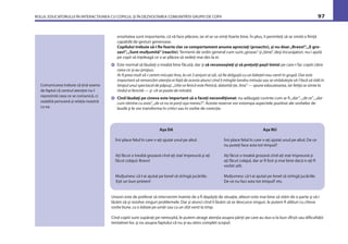 ROLUL EDUCATORULUI ÎN INTERACŢIUNEA CU COPILUL ŞI ÎN DEZVOLTAREA COMUNITĂŢII GRUPEI DE COPII 97
erozitatea sunt importante, că vă face plăcere, iar el se va simţi foarte bine. În plus, îi permiteţi să se simtă o ﬁinţă
capabilă de gesturi generoase.
Copilului trebuie să-i ﬁe foarte clar ce comportament anume apreciaţi (proactiv), şi nu doar„Bravo!“,„E gro-
zav!“,„Sunt mulţumită”(reactiv). Termenii de ordin general cum sunt„grozav”şi„bine”, deşi încurajatori, nu-i ajută
pe copii să înţeleagă ce v-ar plăcea să vedeţi mai des la ei.
Este normal să lăudaţi o treabă bine făcută, dar şi să recunoaşteţi şi să preţuiţi paşii timizi pe care-i fac copiii către
ceea ce şi-au propus.
Ar ﬁ prea mult să-i cerem micuţei Ana, la cei 3 anişori ai săi, să ﬁe drăguţă cu un băieţel nou-venit în grupă. Dar este
important să remarcăm atenţia ei faţă de acesta atunci cînd îi mîngîie tandru mînuţa sau se străduieşte să-l facă să rîdă în
timpul unui spectacol de păpuşi. „Uite ce fericit este Petrică, datorită ţie, Ana” — spune educatoarea, iar fetiţa se simte la
rîndul ei fericită — şi cît se poate de mîndră.
Cînd lăudaţi pe cineva este important să o faceţi necondiţionat: nu adăugaţi cuvinte cum ar ﬁ „dar”, „de ce”, „dar
cum rămîne cu asta“, „de ce nu te porţi aşa mereu?“. Aceste rezerve vor estompa aspectele pozitive ale vorbelor de
laudă şi le vor transforma în critici sau în vorbe de corecţie.
Comunicarea trebuie să ţină seama
de faptul că centrul atenţiei nu-l
reprezintă ceea ce se comunică, ci
cealaltă persoană şi relaţia noastră
cu ea.
Aşa DA
Îmi place felul în care v-aţi ajutat unul pe altul.
Aţi făcut o treabă grozavă cînd aţi stat împreună şi aţi
făcut colajul. Bravo!
Mulţumesc că l-ai ajutat pe Ionel să strîngă jucăriile.
Eşti un bun prieten!
Aşa NU
Îmi place felul în care v-aţi ajutat unul pe altul. De ce
nu puteţi face asta tot timpul?
Aţi făcut o treabă grozavă cînd aţi stat împreună şi
aţi făcut colajul, dar ar ﬁ fost şi mai bine dacă n-aţi ﬁ
vorbit atît.
Mulţumesc că l-ai ajutat pe Ionel să strîngă jucăriile.
De ce nu faci asta tot timpul? etc.
Uneori este de preferat să intervenim înainte de a ﬁ depăşiţi de situaţie, alteori este mai bine să stăm de o parte şi să-i
lăsăm să-şi rezolve singuri problemele. Dar şi atunci cînd îi lăsăm să se descurce singuri, le putem ﬁ alături cu cîteva
vorbe bune, cu o bătaie pe umăr sau cu un sfat venit la timp.
Cînd copiii sunt supăraţi pe nereuşită, le putem atrage atenţia asupra părţii pe care au dus-o la bun sfîrşit sau diﬁcultăţii
tentativei lor, şi nu asupra faptului că nu şi-au atins complet scopul.
 