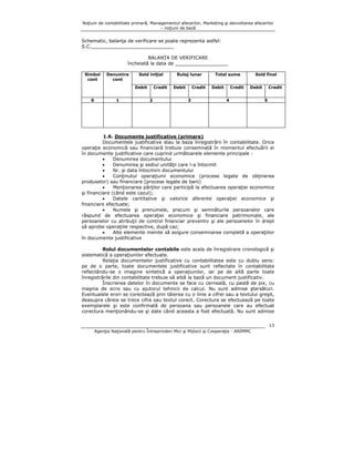 Noţiuni de contabilitate primară, Managementul afacerilor, Marketing şi dezvoltarea afacerilor
– noţiuni de bază

Schematic, balanţa de verificare se poate reprezenta astfel:
S.C.____________________________
BALANŢA DE VERIFICARE
încheiată la data de __________________
Simbol
cont

Denumire
cont

Sold iniţial
Credit

Debit
0

1

2

Rulaj lunar
Debit

Credit
3

Total sume
Debit

Credit

Sold final
Debit

4

Credit
5

1.6. Documente justificative (primare)
Documentele justificative stau la baza înregistrării în contabilitate. Orice
operaţie economică sau financiară trebuie consemnată în momentul efectuării ei
în documente justificative care cuprind următoarele elemente principale :
•
Denumirea documentului
•
Denumirea şi sediul unităţii care l-a întocmit
•
Nr. şi data întocmirii documentului
•
Conţinutul operaţiunii economice (procese legate de obţinerea
produselor) sau financiare (procese legate de bani)
•
Menţionarea părţilor care participă la efectuarea operaţiei economice
şi financiare (când este cazul);
•
Datele cantitative şi valorice aferente operaţiei economice şi
financiare efectuate;
•
Numele şi prenumele, precum şi semnăturile persoanelor care
răspund de efectuarea operaţiei economice şi financiare patrimoniale, ale
persoanelor cu atribuţii de control financiar preventiv şi ale persoanelor în drept
să aprobe operaţiile respective, după caz;
•
Alte elemente menite să asigure consemnarea completă a operaţiilor
în documente justificative
Rolul documentelor contabile este acela de înregistrare cronologică şi
sistematică a operaţiunilor efectuate.
Relaţia documentelor justificative cu contabilitatea este cu dublu sens:
pe de o parte, toate documentele justificative sunt reflectate în contabilitate
reflectându-se o imagine sintetică a operaţiunilor, iar pe de altă parte toate
înregistrările din contabilitate trebuie să aibă la bază un document justificativ.
Înscrierea datelor în documente se face cu cerneală, cu pastă de pix, cu
maşina de scris sau cu ajutorul tehnicii de calcul. Nu sunt admise ştersături.
Eventualele erori se corectează prin tăierea cu o linie a cifrei sau a textului greşit,
deasupra căreia se trece cifra sau textul corect. Corectura se efectuează pe toate
exemplarele şi este confirmată de persoana sau persoanele care au efectuat
corectura menţionându-se şi date când aceasta a fost efectuată. Nu sunt admise
13
Agenţia Naţională pentru Întreprinderi Mici şi Mijlocii şi Cooperaţie - ANIMMC

 