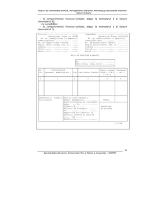 Noţiuni de contabilitate primară, Managementul afacerilor, Marketing şi dezvoltarea afacerilor
– noţiuni de bază

- la compartimentul financiar-contabil, ataşat la exemplarul 3 al facturii
(exemplarul 3);
▪ la cumpărător:
- la compartimentul financiar-contabil, ataşat la exemplarul 1 al facturii
(exemplarul 1).
Furnizor ...........................
(denumirea, forma juridică)
Nr. de înmatriculare în Registrul
comerţului/anul ....................
Nr. de înregistrare fiscală ........
Sediul (localitatea, str. nr.) .....
Judeţul ............................
Contul .............................
Banca ..............................

Cumpărător ...........................
(denumirea, forma juridică)
Nr. de înmatriculare în Registrul
comerţului/anul ......................
Nr. de înregistrare fiscală ..........
Sediul (localitatea, str. nr.) .......
Judeţul ..............................
Contul ...............................
Banca ................................

AVIZ DE ÎNSOŢIRE A MĂRFII
┌──────────────────────────────────┐
│Nr. ..............................│
│Data (ziua, luna, anul) ..........│
└──────────────────────────────────┘
┌────┬────────────────────────┬────┬──────────────────┬─────────────┬──────────┐
│Nr. │
SPECIFICAŢIA
│
│
│Preţul unitar│ Valoarea │
│crt.│(produse, ambalaje etc.)│U.M.│Cantitatea livrată│(fără T.V.A.)│ - lei - │
│
│
│
│
│
- lei │
│
├────┼────────────────────────┼────┼──────────────────┼─────────────┼──────────┤
│ 0 │
1
│ 2 │
3
│
4
│
5
│
├────┼────────────────────────┼────┼──────────────────┼─────────────┼──────────┤
│
│
│
│
│
│
│
│
│
│
│
│
│
│
│
│
│
│
│
│
│
│
│
│
│
│
│
│
│
│
│
│
│
│
│
│
│
│
│
│
│
│
├────┴────────────────┬───────┴────┴──────────────────┼─────────────┼──────────┤
│Semnătura şi ştampila│Date privind expediţia
│
│
│
│furnizorului
│Numele delegatului ............│
TOTAL:
│
│
│
│Buletinul/cartea de identitate ├─────────────┴──────────┤
│
│seria ..... nr. .............. │
│
│
│eliberat/ă ........
│ Semnătura
│
│
│Mijlocul de transport ........ │ de primire
│
│
│nr. .......................... │
│
│
│Expedierea s-a efectuat în
│
│
│
│prezenţa noastră la data de
│
│
│
│...... ora ......
│
│
│
│Semnăturile................... │
│
└─────────────────────┴───────────────────────────────┴────────────────────────┘
14-3-6A

30
Agenţia Naţională pentru Întreprinderi Mici şi Mijlocii şi Cooperaţie - ANIMMC

 