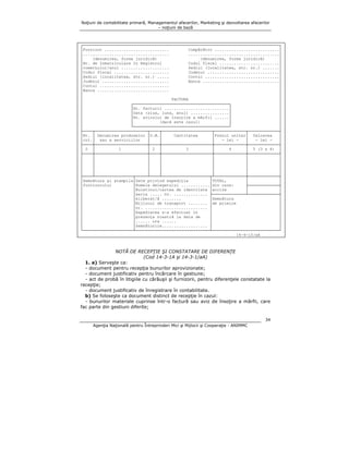 Noţiuni de contabilitate primară, Managementul afacerilor, Marketing şi dezvoltarea afacerilor
– noţiuni de bază

┌──────────────────────────────────────────────────────────────────────────────────┐
│Furnizor ...........................
Cumpărător ...........................│
│....................................
......................................│
│
(denumirea, forma juridică)
(denumirea, forma juridică)
│
│Nr. de înmatriculare în Registrul
Codul fiscal .........................│
│comerţului/anul ....................
Sediul (localitatea, str. nr.) .......│
│Codul fiscal .......................
Judeţul ..............................│
│Sediul (localitatea, str. nr.) .....
Contul ...............................│
│Judeţul ............................
Banca ................................│
│Contul .............................
│
│Banca ..............................
│
│
│
│
FACTURA
│
│
┌────────────────────────────────────────┐
│
│
│Nr. facturii ...........................│
│
│
│Data (ziua, luna, anul) ................│
│
│
│Nr. avizului de însoţire a mărfii ......│
│
│
│
(dacă este cazul)
│
│
│
└────────────────────────────────────────┘
│
├────┬──────────────────────┬────┬─────────────────────┬─────────────┬─────────────┤
│Nr. │ Denumirea produselor │U.M.│
Cantitatea
│Preţul unitar│ Valoarea
│
│crt.│ sau a serviciilor
│
│
│
- lei │
- lei │
├────┼──────────────────────┼────┼─────────────────────┼─────────────┼─────────────┤
│ 0 │
1
│ 2 │
3
│
4
│ 5 (3 x 4) │
├────┼──────────────────────┼────┼─────────────────────┼─────────────┼─────────────┤
│
│
│
│
│
│
│
│
│
│
│
│
│
│
│
│
│
│
│
│
│
│
│
│
│
│
│
│
├────┴────────────────┬─────┴────┴────────────────────┬┴─────────────┼─────────────┤
│Semnătura şi ştampila│Date privind expediţia
│TOTAL,
│
│
│furnizorului
│Numele delegatului ............│din care:
├─────────────┤
│
│Buletinul/cartea de identitate │accize
│
│
│
│seria ..... nr. .............. ├──────────────┴─────────────┤
│
│eliberat/ă ........
│Semnătura
│
│
│Mijlocul de transport ........ │de primire
│
│
│nr. .......................... │
│
│
│Expedierea s-a efectuat în
│
│
│
│prezenţa noastră la data de
│
│
│
│...... ora ......
│
│
│
│Semnăturile................... │
│
└─────────────────────┴───────────────────────────────┴────────────────────────────┘
14-4-10/aA

NOTĂ DE RECEPŢIE ŞI CONSTATARE DE DIFERENŢE
(Cod 14-3-1A şi 14-3-1/aA)
1. a) Serveşte ca:
- document pentru recepţia bunurilor aprovizionate;
- document justificativ pentru încărcare în gestiune;
- act de probă în litigiile cu cărăuşii şi furnizorii, pentru diferenţele constatate la
recepţie;
- document justificativ de înregistrare în contabilitate.
b) Se foloseşte ca document distinct de recepţie în cazul:
- bunurilor materiale cuprinse într-o factură sau aviz de însoţire a mărfii, care
fac parte din gestiuni diferite;
34
Agenţia Naţională pentru Întreprinderi Mici şi Mijlocii şi Cooperaţie - ANIMMC

 