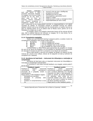Noţiuni de contabilitate primară, Managementul afacerilor, Marketing şi dezvoltarea afacerilor
– noţiuni de bază

Factorii
motivatori
munca în sine pe care o desfăşuraţi
sunt acei factori a căror
perspectiva avansării
prezenţă motivează angajaţii.
realizările pe care le aveţi
Un angajat vine la birou şi este
recunoaşterea, aprecierea muncii
motivat ani de zile, dacă îi
relaţia cu colegii
place
ceea
ce
face,
de
relaţia pe care o aveţi cu managerul direct
exemplu. Factorii motivatori
responsabilitatea pe care o aveţi
sunt motorul emoţional al
angajatului, aceştia sunt cei
care îl determină să îşi îndeplinească sarcinile cu responsabilitate şi să obţină
rezultate de calitate. În activitatea noastră la EDUROM training am întâlnit
adeseori oameni care şi-au schimbat locul de muncă pentru un salariu mai bun şi
apoi au regretat pentru că nu le plăcea ceea ce făceau acum, pentru că nu se
înţelegeau cu colegii sau cu şefii.
Un angajat, pentru a-şi îndeplini obiectivele trebuie să fie motivat să facă
asta. Stă în puterea liderului să motiveze un angajat, fie în mod direct, fie cu
ajutorul celor ce îi coordonează în mod direct.
3.1.4. Competenţa angajaţilor
Modelul pe care EDUROM training îl propune pentru a analiza nivelul de
competenţă al angajaţilor este acelaşi model CAAV:
C
Cunoştinţe
= ceea ce angajaţii ştiu a
A
Abilităţi
= ceea ce angajaţii ştiu să facăa
A
Atitudini
= cum fac angajaţii ceea ce ştiu să facăa
V
Valori
= de ce angajaţii fac ceea ce ştiu să facă a
CUNOŞTINŢELE şi ABILITĂŢILE sunt elementele din pregătire în funcţie
de care se iau decizii de angajare, iar ATITUDINILE şi VALORILE sunt elementele
din educaţie în funcţie de care într-o companie se iau decizii de concediere.
Atunci când alocăm o sarcină unui angajat, pe lângă a ne asigura că este
motivat să o ducă la bun sfârşit, trebuie să ne asigurăm că este şi suficient de
competent să o realizeze.
3.1.5. Acordarea de feed-back – instrument de influenţare a motivaţiei şi
competenţei
Acordarea de feed-back este un important instrument de îmbunătăţire a
motivaţiei şi competenţei subordonaţilor.
În momentul în care liderul acordă feedback unui angajat, acesta poate fi
de trei tipuri:
Feedback pozitiv
Feedback negativ
pozitiv
reprezintă
Feedback-ul
negativ
reprezintă Feedback-ul
comunicarea
unei
nemulţumiri comunicarea mulţumirii, satisfacţiei pe
provocate de o greşeală, eroare a care o produce obţinerea unui rezultat
important de către o altă persoană. Îi
subordonatului.
ajută pe oameni să atingă potenţialul
Reguli pentru a oferi feedback negativ:
lor adevărat. Este vorba de a-i
–
Niciodată unui pierzător
–
Niciodată
în
prezenţa
altor surprinde făcând ceva bine. Oamenii
care se simt bine în pielea lor produc
persoane
–
Imediat ce comportamentul a avut de obicei rezultate mai bune.
Reguli pentru a oferi feedback pozitiv:
loc
62
Agenţia Naţională pentru Întreprinderi Mici şi Mijlocii şi Cooperaţie - ANIMMC

 
