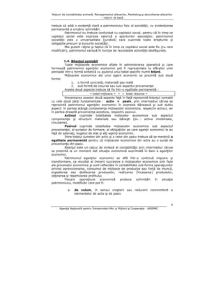 Noţiuni de contabilitate primară, Managementul afacerilor, Marketing şi dezvoltarea afacerilor
– noţiuni de bază

trebuie să aibă o evidenţă clară a patrimoniului fizic al societăţii, cu evidenţierea
permanentă a oricăror schimbări.
Patrimoniul nu trebuie confundat cu capitalul social, pentru că în timp ce
capitalul social este expresia valorică a aporturilor asociaţilor, patrimoniul
societăţii este o universalitate (juridică) care cuprinde toate drepturile şi
obligaţiile precum şi bunurile societăţii.
Mai putem reţine şi faptul că în timp ce capitalul social este fix (cu rare
modificări), patrimoniul variază în funcţie de rezultatele activităţii desfăşurate.
1.4. Bilanţul contabil
Toate mijloacele economice aflate în administrarea operativă şi care
formează patrimoniul agenţilor economici pot fi reprezentate la sfârşitul unei
perioade într-o formă sintetică cu ajutorul unui tabel specific numit bilanţ.
Mijloacele economice ale unui agent economic se prezintă sub două
forme:
1. o formă concretă, materială sau reală
2. sub formă de resurse sau sub aspectul provenienţei
Aceste două aspecte trebuie să fie într-o egalitate permanentă :
« total mijloace » = « total resurse »
Prezentarea acestor două aspecte faţă în faţă reprezintă bilanţul contabil
cu cele două părţi fundamentale : activ = pasiv, prin intermediul căruia se
reprezintă patrimoniul agenţilor economici în expresie bănească şi sub dublu
aspect: în partea stângă componenţa mijloacelor economice, respectiv activul, iar
în partea dreaptă provenienţa acestora, respectiv pasivul.
Activul cuprinde totalitatea mijlocelor economice sub aspectul
componenţei şi structurii materiale sau băneşti (ex. : active imobilizate,
circulante).
Pasivul cuprinde totalitatea mijloacelor economice sub aspectul
provenienţei, al surselor de formare, al obligaţiilor pe care agenţii economici le au
faţă de salariaţi, bugetul de stat şi alţi agenţi economici.
Între totalul sumelor din activ şi a celor din pasiv trebuie să se menţină o
egalitate permanentă pentru că mijloacele economice din activ au o sursă de
provenienţa din pasiv.
Bilanţul este un calcul de sinteză al contabilităţii prin intermediul căruia
se prezintă la un moment dat situaţia economică exprimată în bani a agenţilor
economici.
Patrimoniul agenţilor economici se află într-o continuă mişcare şi
transformare, ca rezultat al trecerii succesive a mijloacelor economice prin faze
ale proceselor economice şi sunt reflectate în contabilitate sub forma operaţiunilor
privind aprovizionarea, consumul de mijloace de producţie sau forţă de muncă,
expedierea sau desfacerea produselor, realizarea (încasarea) produselor,
obţinerea şi repartizarea profitului.
Fiecare
operaţiune
economică
produce
schimbări
în
situaţia
patrimoniului, modificări care pot fi:
a.

de volum, în sensul creşterii sau reducerii concomitent a
elementelor de activ şi de pasiv

9
Agenţia Naţională pentru Întreprinderi Mici şi Mijlocii şi Cooperaţie - ANIMMC

 