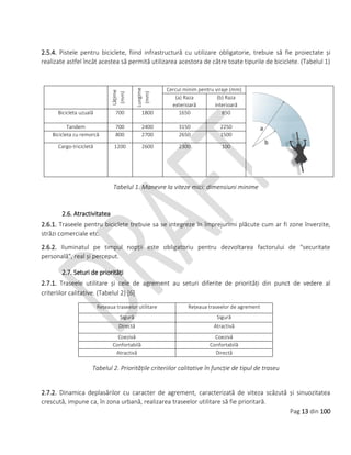 Pag 13 din 100
2.5.4. Pistele pentru biciclete, fiind infrastructură cu utilizare obligatorie, trebuie să fie proiectate și
realizate astfel încât acestea să permită utilizarea acestora de către toate tipurile de biciclete. (Tabelul 1)
Tabelul 1. Manevre la viteze mici: dimensiuni minime
2.6. Atractivitatea
2.6.1. Traseele pentru biciclete trebuie sa se integreze în împrejurimi plăcute cum ar fi zone înverzite,
străzi comerciale etc.
2.6.2. Iluminatul pe timpul nopții este obligatoriu pentru dezvoltarea factorului de "securitate
personală", real și perceput.
2.7. Seturi de priorități
2.7.1. Traseele utilitare și cele de agrement au seturi diferite de priorități din punct de vedere al
criteriilor calitative. (Tabelul 2) [6]
Rețeaua traseelor utilitare Rețeaua traseelor de agrement
Sigură Sigură
Directă Atractivă
Coezivă Coezivă
Confortabilă Confortabilă
Atractivă Directă
Tabelul 2. Prioritățile criteriilor calitative în funcție de tipul de traseu
2.7.2. Dinamica deplasărilor cu caracter de agrement, caracterizată de viteza scăzută și sinuozitatea
crescută, impune ca, în zona urbană, realizarea traseelor utilitare să fie prioritară.
Lăţime
(mm)
Lungime
(mm)
Cercul minim pentru viraje (mm)
(a) Raza
exterioară
(b) Raza
interioară
Bicicleta uzuală 700 1800 1650 850
Tandem 700 2400 3150 2250
Bicicleta cu remorcă 800 2700 2650 1500
Cargo-tricicletă 1200 2600 2300 100
 