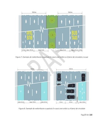 Pag 17 din 100
Figura 7. Exemplu de redistribuire a spațiului în cazul unei străzi cu 6 benzi de circulație și scuar
Figura 8. Exemple de redistribuire a spațiului în cazul unei străzi cu 4 benzi de circulație
 