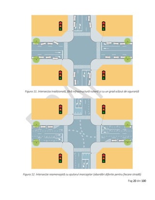 Pag 20 din 100
Figura 11. Intersecția tradițională, fără infrastructură rutieră și cu un grad scăzut de siguranță
Figura 12. Intersecție reamenajată cu ajutorul marcajelor (abordări diferite pentru fiecare stradă)
 