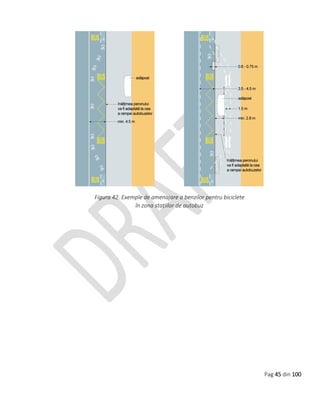 Pag 45 din 100
Figura 42. Exemple de amenajare a benzilor pentru biciclete
în zona stațiilor de autobuz
 