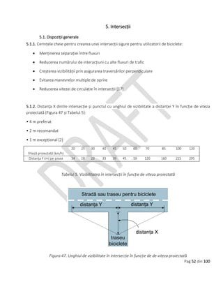 Pag 52 din 100
5. Intersecții
5.1. Dispoziții generale
5.1.1. Cerințele cheie pentru crearea unei intersecții sigure pentru utilizatorii de biciclete:
 Menținerea separației între fluxuri
 Reducerea numărului de interacțiuni cu alte fluxuri de trafic
 Creșterea vizibilității prin asigurarea traversărilor perpendiculare
 Evitarea manevrelor multiple de oprire
 Reducerea vitezei de circulație în intersecții [17]
5.1.2. Distanţa X dintre intersecție și punctul cu unghiul de vizibilitate a distanței Y în funcție de viteza
proiectată (Figura 47 și Tabelul 5):
• 4 m preferat
• 2 m recomandat
• 1 m excepțional [2]
Viteză proiectată (km/h)
20 25 30 40 45 50 60 70 85 100 120
Distanţa Y (m) pe șosea 14 18 23 33 39 45 59 120 160 215 295
Tabelul 5. Vizibilitatea în intersecții în funcție de viteza proiectată
Figura 47. Unghiul de vizibilitate în intersecție în funcție de de viteza proiectată
 