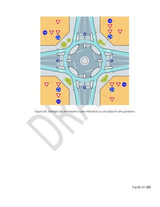 Pag 61 din 100
Figura 56. Exemplu de amenajare a unei intersecții cu circulația în sens giratoriu
 