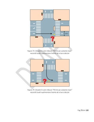 Pag 73 din 100
Figura 73. Situație în care măsura ”Permis pe culoarea roșie”
necesită studii suplimentare înainte de a lua o decizie
Figura 74. Situație în care măsura ”Permis pe culoarea roșie”
necesită studii suplimentare înainte de a lua o decizie
 