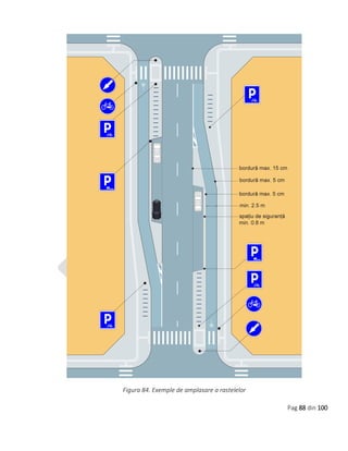 Pag 88 din 100
Figura 84. Exemple de amplasare a rastelelor
 