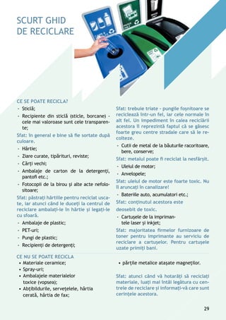 -- Sticlă;
-- Recipiente din sticlă (sticle, borcane) -
cele mai valoroase sunt cele transparen-
te;
Sfat: în general e bine să fie sortate după
culoare.
-- Hârtie;
-- Ziare curate, tipărituri, reviste;
-- Cărţi vechi;
-- Ambalaje de carton de la detergenţi,
pantofi etc.;
-- Fotocopii de la birou şi alte acte nefolo-
sitoare;
Sfat: păstraţi hârtiile pentru reciclat usca-
te, iar atunci când le duceţi la centrul de
reciclare ambalaţi-le în hârtie şi legaţi-le
cu sfoară.
-- Ambalaje de plastic;
-- PET-uri;
-- Pungi de plastic;
-- Recipienţi de detergenţi;
•	Materiale ceramice;
•	Spray-uri;
•	Ambalajele materialelor
toxice (vopsea);
•	Abţibildurile, serveţelele, hârtia
cerată, hârtia de fax;
Sfat: trebuie triate - pungile foşnitoare se
reciclează într-un fel, iar cele normale în
alt fel. Un impediment în calea reciclării
acestora îl reprezintă faptul că se găsesc
foarte greu centre stradale care să le re-
colteze.
-- Cutii de metal de la băuturile racoritoare,
bere, conserve;
Sfat: metalul poate fi reciclat la nesfârşit.
-- Uleiul de motor;
-- Anvelopele;
Sfat: uleiul de motor este foarte toxic. Nu
îl aruncaţi în canalizare!
-- Bateriile auto, acumulatori etc.;
Sfat: conţinutul acestora este
deosebit de toxic.
-- Cartuşele de la impriman-
tele laser și inkjet;
Sfat: majoritatea firmelor furnizoare de
toner pentru imprimante au serviciu de
reciclare a cartușelor. Pentru cartușele
uzate primiți bani.
Ce nu se poate recicla
•	părţile metalice ataşate magneţilor.
Sfat: atunci când vă hotarâţi să reciclaţi
materiale, luaţi mai întâi legătura cu cen-
trele de reciclare şi informaţi-vă care sunt
cerinţele acestora.
Ce se poate recicla?
29
 