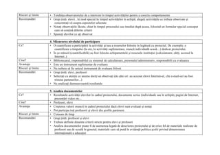 Riscuri i limite   • Tendin a observatorului de a interveni în timpul activit ilor pentru a corecta comportamente
Recomand ri        • Grup int : elevii , în mod special în timpul activit ilor în echip ; alege i activit ile ce trebuie observate i
                      concentra i-v asupra aspectelor selectate
                   • Nota i observa iile f cute, chiar în timpul procesului sau imediat dup aceea, folosind un formular special conceput
                      care s con in diferite criterii
                   • Spune i elevilor ce a i observat

                   4. M'surarea nivelului de participare
Ce?                • O cuantificare a particip rii la activit i i/sau a resurselor folosite în leg tur cu proiectul. De exemplu: o
                       cuantificare a timpului (la ore, în activit i suplimentare, munc individual acas ....) dedicat proiectului.
                   • În ce m sur (cuantificabil ) au fost folosite echipamentele i resursele institu iei (calculatoare, c r i, accesul la
                       Internet..)
Cine?              • Bibliotecarul, responsabilul cu sistemul de calculatoare, personalul administrativ, responsabilii cu evaluarea
Avantaje           • Este un instrument suplimentar de evaluare
Riscuri i limite   • Nu trebuie s fie unicul instrument de evaluare folosit
Recomand ri        • Grup int : elevi, profesori
                   • Selecta i cu aten ie ce anume dori i s observa i (de c te ori au accesat elevii Internet-ul, cîte e-mail-uri au fost
                       trimise partenerilor...)
                   • Nu analiza i dumneavoastr rezultatele

                   5. Analiza documentelor
Ce?                • Rezultatele activit ii elevilor în cadrul proiectului, documente scrise (individuale sau în echip ), pagini de Internet,
                       prezent ri video etc...
Cine?              • Profesori, elevi
Avantaje           • Cre terea valorii muncii în cadrul proiectului dac elevii sunt evalua i i nota i
                   • Pot participa to i profesorii i elevii din colile partenere
Riscuri i limite   • Consum de timp
Recomand ri        • Grup int : profesori i elevi
                   • Trebuie definite dinainte criterii stricte pentru elevi i profesori
                   • Analiza documentelor poate fi de asemenea legat de descrierea proiectului i de orice fel de materiale realizate de
                       profesori sau de scoal în general, materiale care s pun în eviden politica colii privind dimensiunea
                       interna ional a educa iei
 