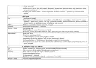 • Alege i câ iva elevi
                   • Instrui i elevii în a a fel încât s fie capabili s redacteze un raport bine structurat (puncte slabe, puncte tari, puncte
                      ce trebuie ameliorate...)
                   • Raportul poate fi folosit pentru a verifica competen ele elevilor de redactare a rapoartelor i de analiz a unor
                      procese

                   9. Joc de rol
Ce?                • Simularea unei situa ii
                   • De exemplu, proiectul este subiectul unei dezbateri publice. Elevii sunt invita i s joace diferite roluri. Va exista o
                       acuzare i o ap rare. Se va constitui i un juriu. Participan ii vor trebui s simuleze un rol i s prezinte argumente în
                       favoarea acuz rii sau ap r rii proiectului. În final juriul va da verdictul.
Cine?              • Profesori care distribuie rolurile, evaluatori, manageri
Avantaje           • Evaluarea devine stimulativ i amuzant
Riscuri i limite   • Este necesar timp
                   • Dificil dac elevii nu sunt obi nui i cu jocul de rol
                   • Polarizare , crispare privind dou puncte de vedere opuse (dac jocul de rol este procesul în tribunal)
Recomand ri        • Grup int : elevii
                   • Descrierea cu aten ie a rolurilor
                   • Acordarea timpului sufucient pentru preg tirea simul rii
                   • Desemnarea elevilor care s observe jocul de rol i s - i noteze ce observ
                   • Evaluarea jocului de rol atât din punctul de vedere al presta iei cât i al con inutului
                   • Instruc iuni clare cu privire la ce trebuie discutat astfel ca dezbaterea s se refere la puncte importante din proiect, nu
                       la cele marginale

                   10. Prezentare în fa/a unei audien/e
Ce?                • Raport verbal privitor la proiect (posibil cu vizualizarea produselor proiectului)
Cine?              • Elevi, profesori, p rin i , al i elevi (care pot reprezenta publicul)
Avantaje           • Poate fi f cut în clas sau în timpul edin elor cu p rin ii
                   • Permit diseminarea proiectului
                   • Evaluarea poate fi amuzant
                   • Faciliteaz dezvoltarea sentimentului de coautor/autor al proiectului
Riscuri i limite   • Necesit timp pentru organizare
 