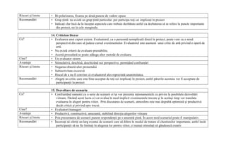 Riscuri i limite   • Bi-polarizarea, fixarea pe dou puncte de vedere opuse
Recomand ri        • Grup int : nu exist un grup int particular. pot participa to i cei implica i în proiect
                   • Indica i clar înc de la început aspectele care trebuie dezb tute astfel ca dezbaterea s se refere la puncte importante
                      din proiect, nu la cele marginale.

                   14. Criticism literar
Ce?                • Evaluarea unui expert extern. Evaluatorul, ca o persoan neimplicat direct în proiect, poate veni cu o nou
                       perspectiv din care s judece cursul evenimentelor. Evaluatorul este asemeni unui critic de art privind o oper de
                       art .
                   • Nu exist criterii de evaluare prestabilite.
                   • Acest procedur se poate ad uga altor metode de evaluare.
Cine?              • Un evaluator extern
Avantaje           • Stimulativ , deschis , deschizând noi perspective, permi ând confrunt ri
Riscuri i limite   • Negarea obiectivelor proiectului
                   • Subiectivitate excesiv
                   • Riscul de a nu fi convins c evaluatorul ales reprezint unanimitatea.
Recomand ri        • Alege i un critic care este bine acceptat de to i cei implica i în proiect, astfel p rerile acestuia vor fi acceptate de
                       participan ii la proiect

                   15. Dezvoltare de scenariu
Ce?                • Confruntând oamenii cu o serie de scenarii ei î i vor prezenta ra ionamentele cu privire la posibilele dezvolt ri
                       viitoare. F când acest lucru ei vor evalua în mod implicit evenimentele trecute i în acela i timp vor translata
                       evaluarea în alegeri pentru viitor. Prin discutarea de scenarii, atmosfera este mai degrab optimist i productiv
                       decât critic i privind spre trecut.
Cine?              • Evaluatori/manageri
Avantaje           • Productiv , constructiv , amuzant , stabilind direc ia alegerilor viitoare
Riscuri i limite   • Prin prezentarea de scenarii punem responden ii pe o anumit pist . În acest mod scenariul poate fi manipulativ.
Recomand ri        • Încerca i s oferi i un larg evantai de scenarii care s difere în modul de tratare al chestiunilor importante, astfel încât
                       participan ii s nu fie limita i în alegerea lor pentru viitor, ci numai stimula i s gândeasc creativ
 