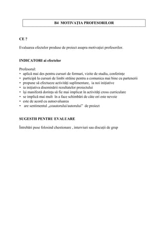 B4 MOTIVA IA PROFESORILOR



CE ?

Evaluarea efectelor produse de proiect asupra motiva iei profesorilor.


INDICATORI ai efectelor

Profesorul:
• aplic mai des pentru cursuri de formari, vizite de studiu, conferin e
• particip la cursuri de limbi str ine pentru a comunica mai bine cu partenerii
• propune s efectueze activit i suplimentare, ia noi ini iative
• ia ini iativa disemin rii rezultatelor proiectului
• î i manifest dorin a s fie mai implicat în activit i cross curriculare
• se implic mai mult în a face schimb ri de câte ori este nevoie
• este de acord cu autoevaluarea
• are sentimentul „coautorului/autorului” de proiect


SUGESTII PENTRU EVALUARE

Întreb ri puse folosind chestionare , interviuri sau discu ii de grup
 